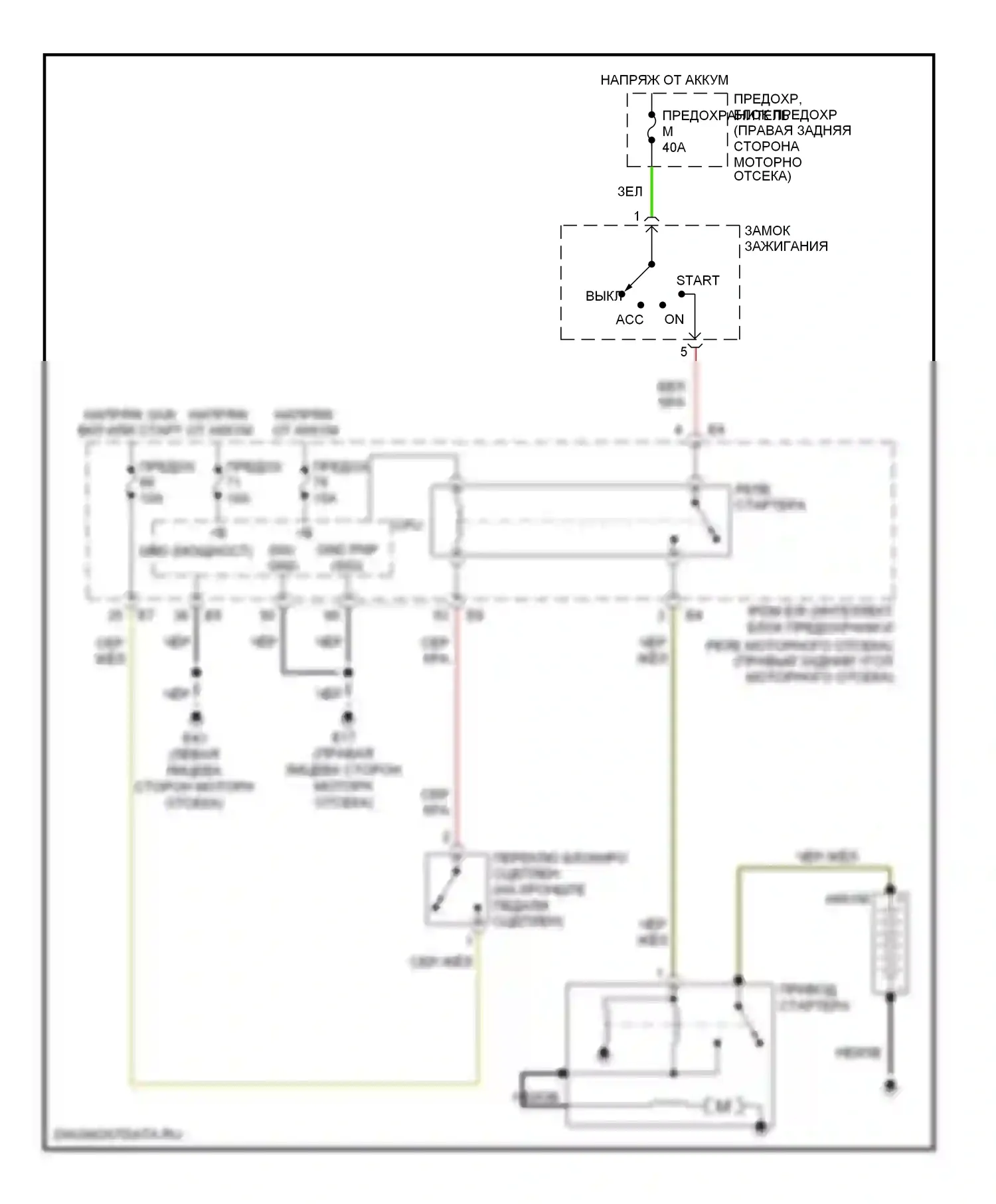 350Z Nissan I рестайлинг (2005-2009): Электросхема стартера, мкп 