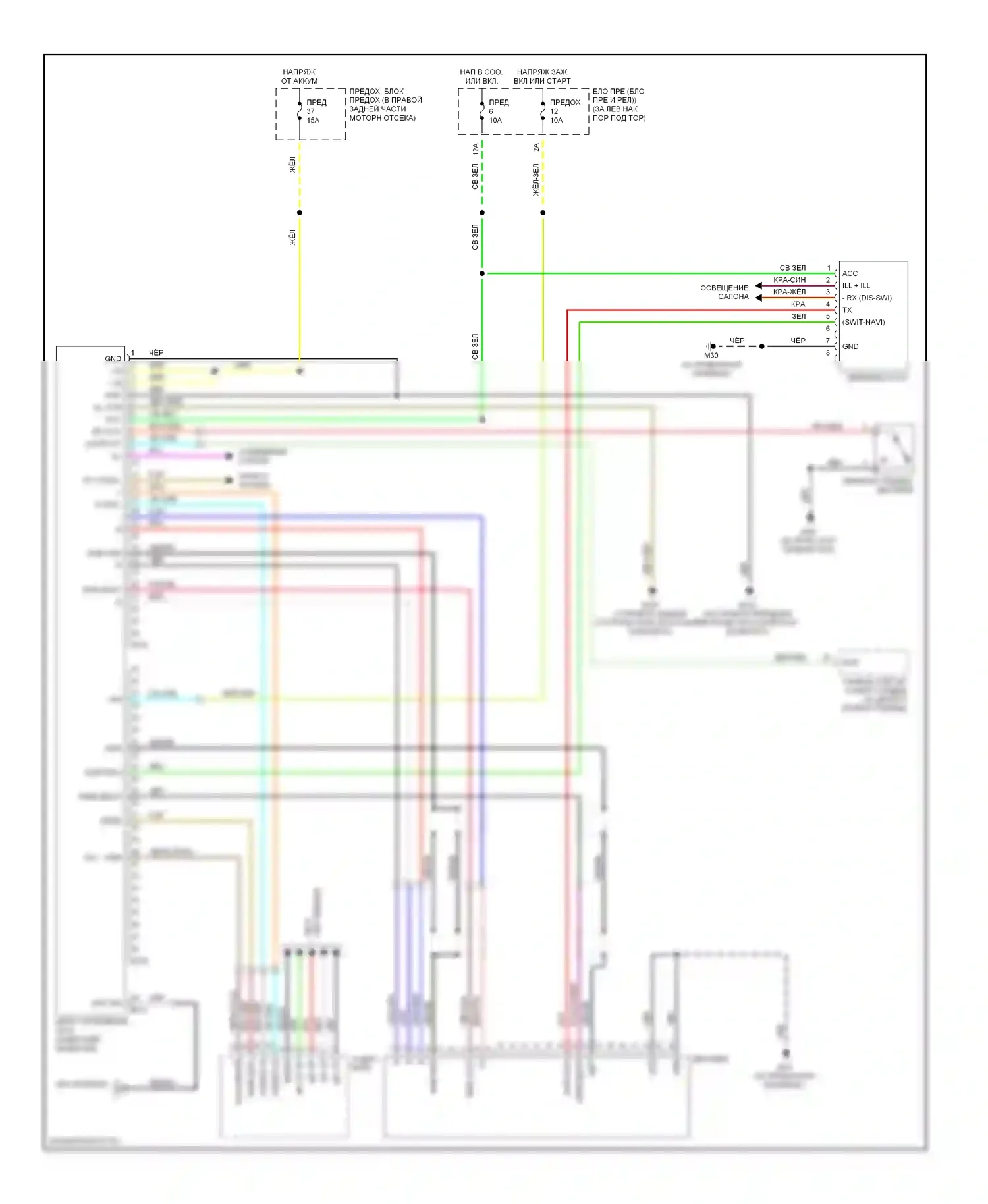350Z Nissan I (2002-2005): Электросхема навигации 