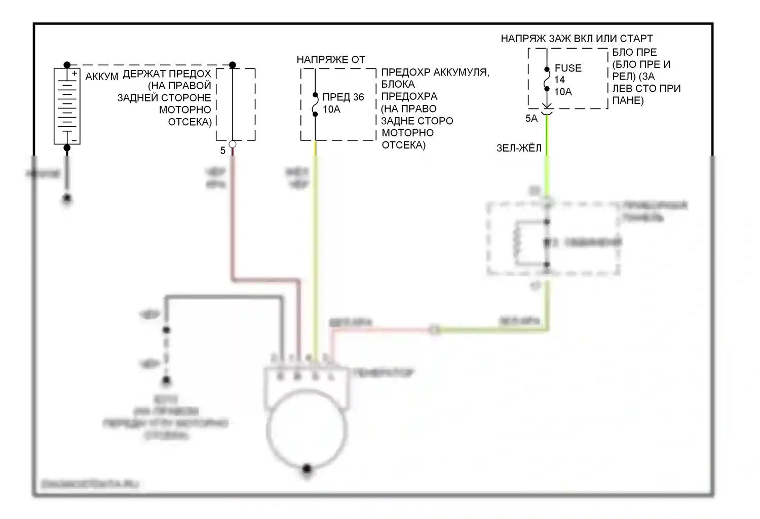 350Z Nissan I (2002-2005): Электросхема генератора 