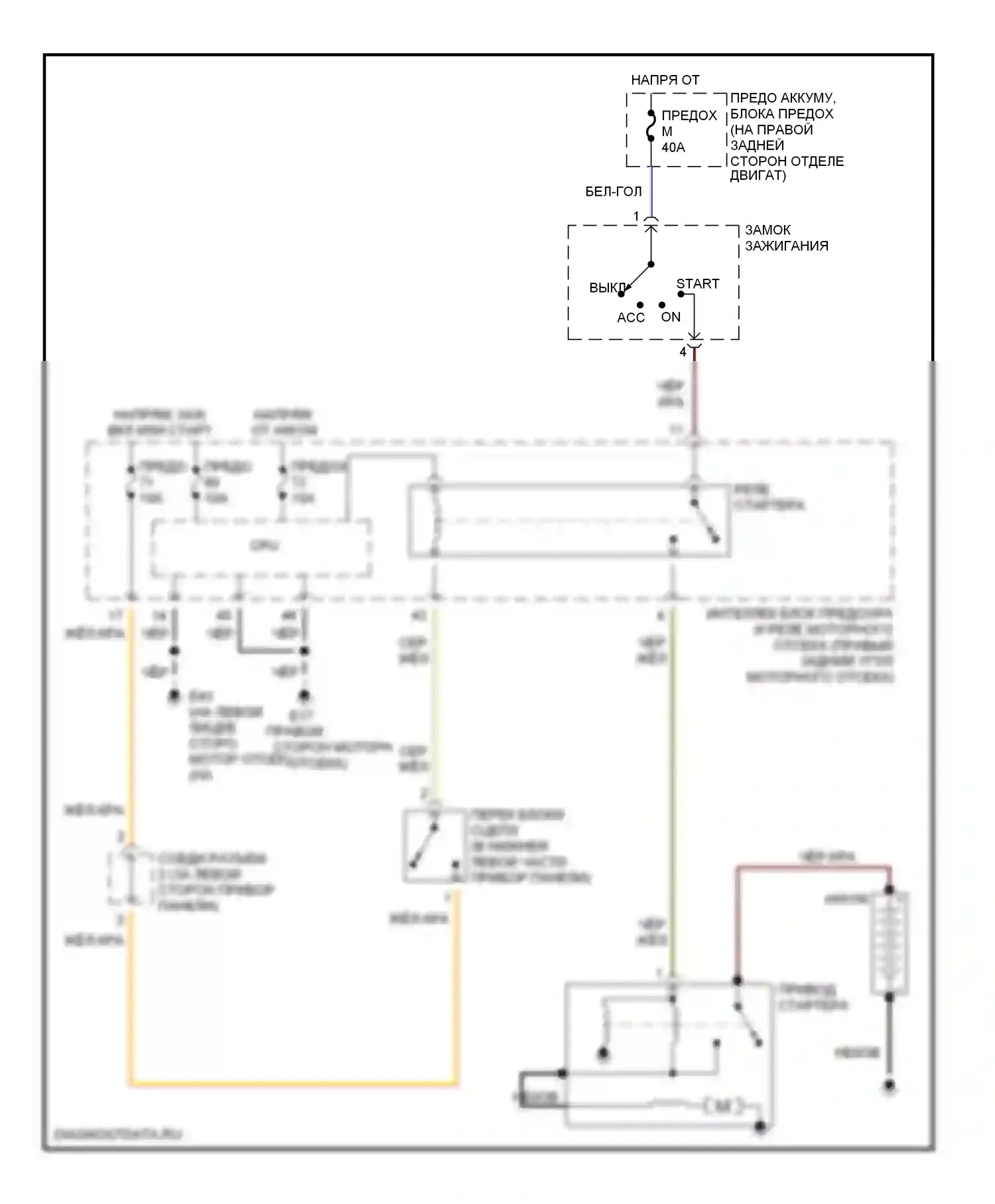 350Z Nissan I (2002-2005): Электросхема стартера, мкп 
