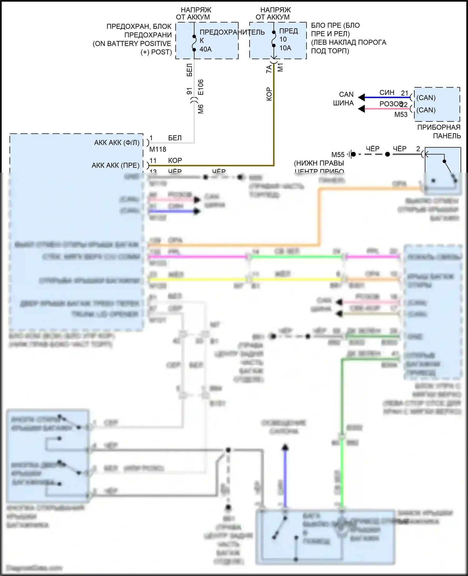 370Z Nissan I рестайлинг (2012-2020): Электросхема разблокировки багажника, родстер 