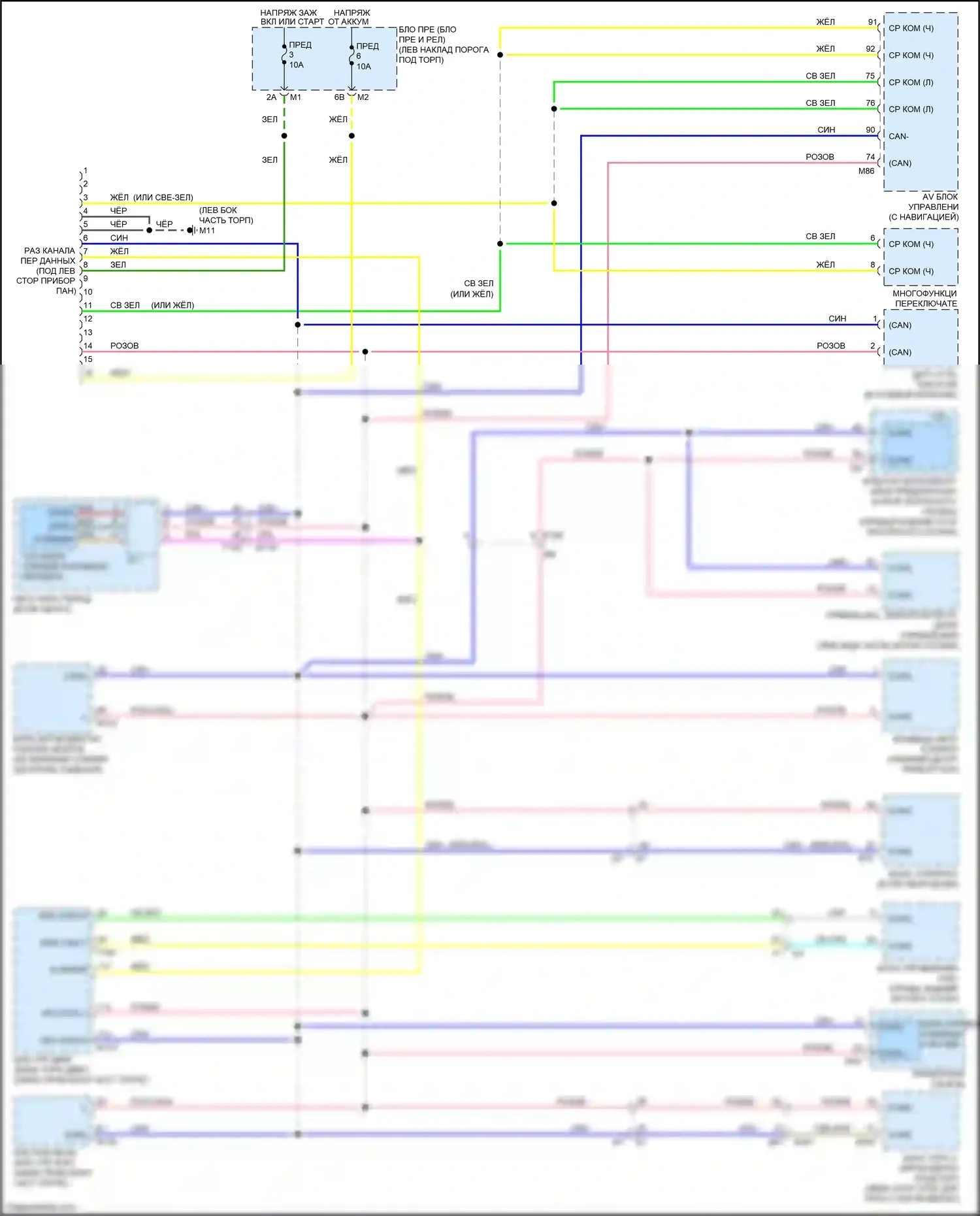 370Z Nissan I рестайлинг (2012-2020): Can шина электросхема 