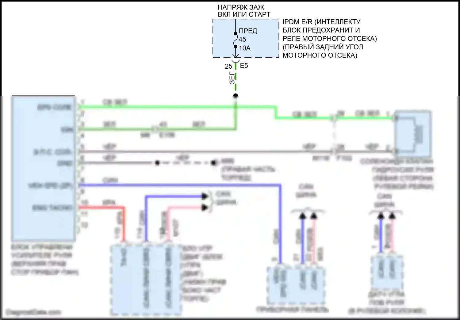 370Z Nissan I рестайлинг (2012-2020): Электросхема электроусилителя руля 