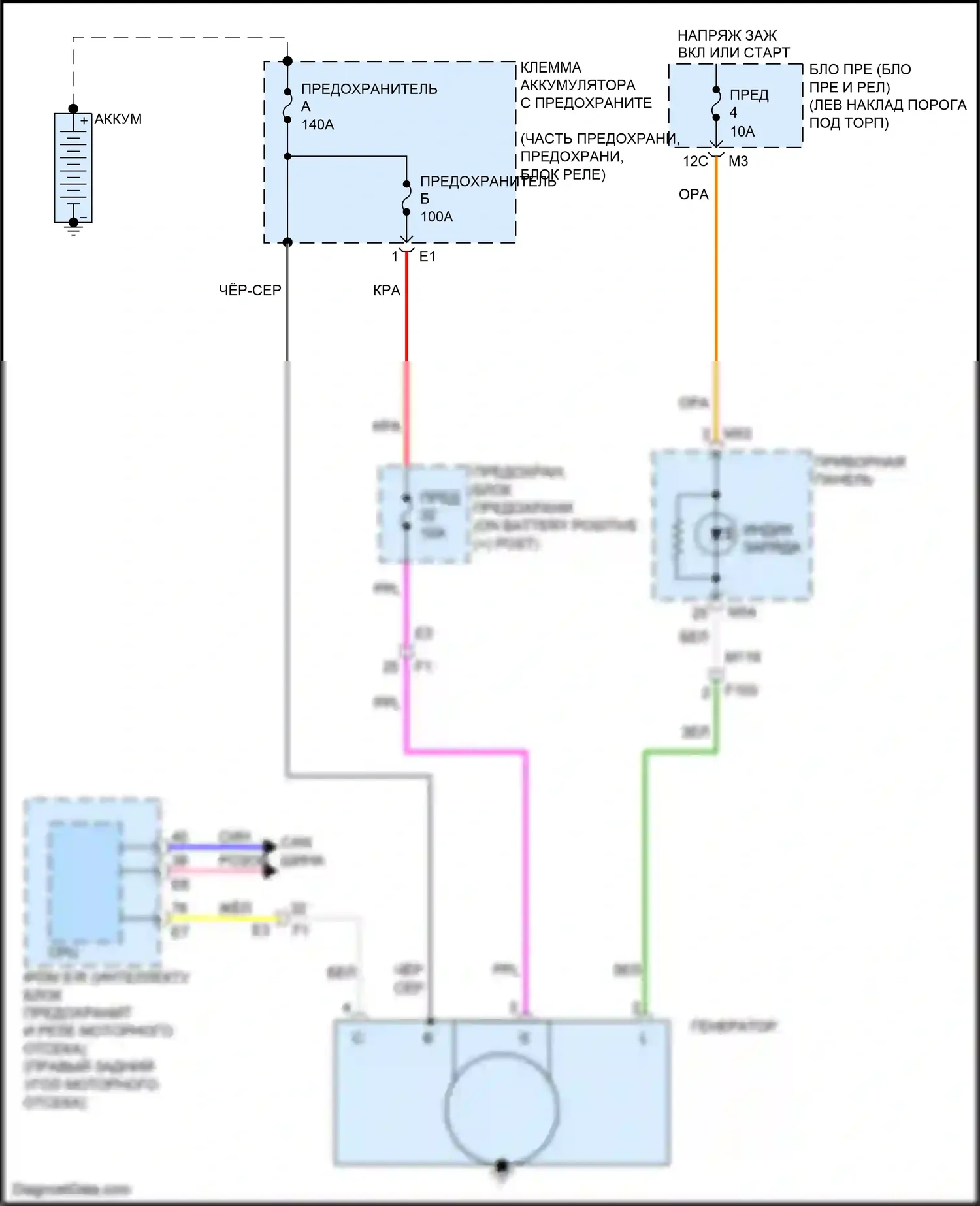 370Z Nissan I рестайлинг (2012-2020): Электросхема генератора 