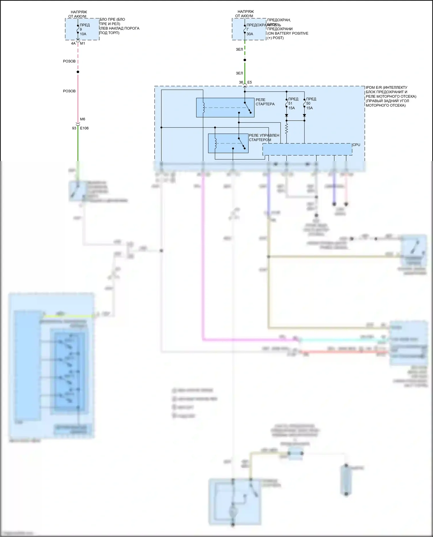 370Z Nissan I рестайлинг (2012-2020): Электросхема стартера 