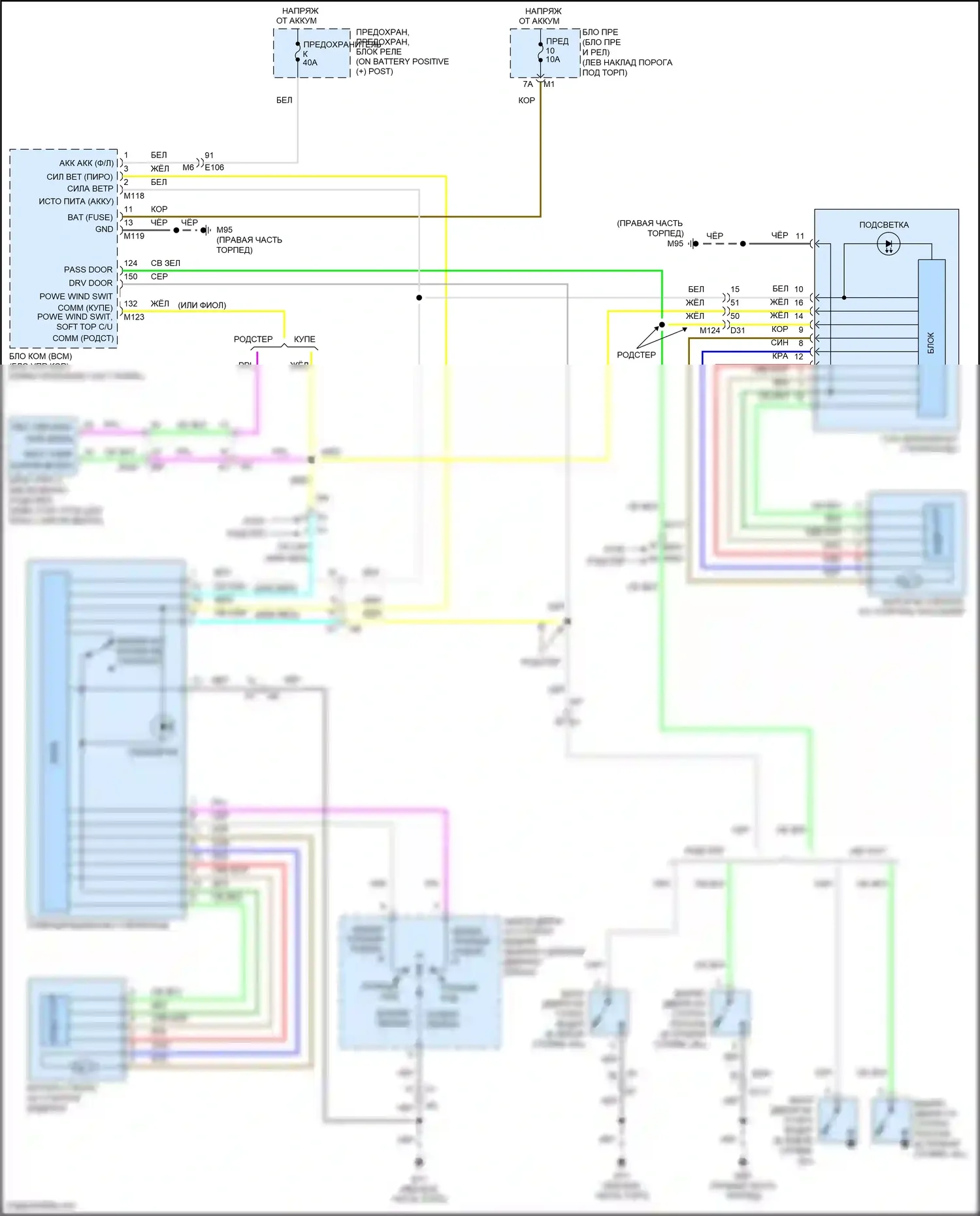 370Z Nissan I рестайлинг (2012-2020): Стеклоподъемники электросхема 