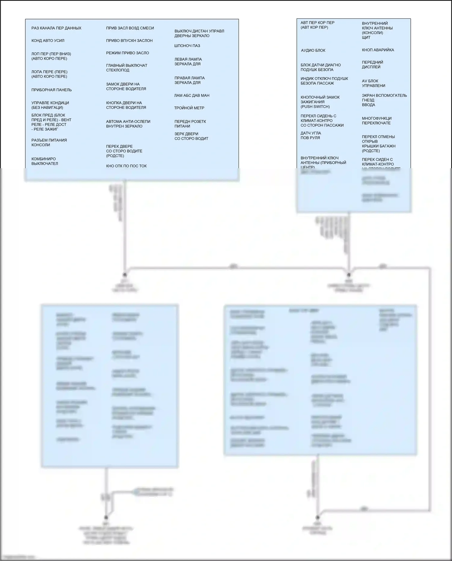 370Z Nissan I рестайлинг (2012-2020): Электросхема разводки массы (1 из 2) 