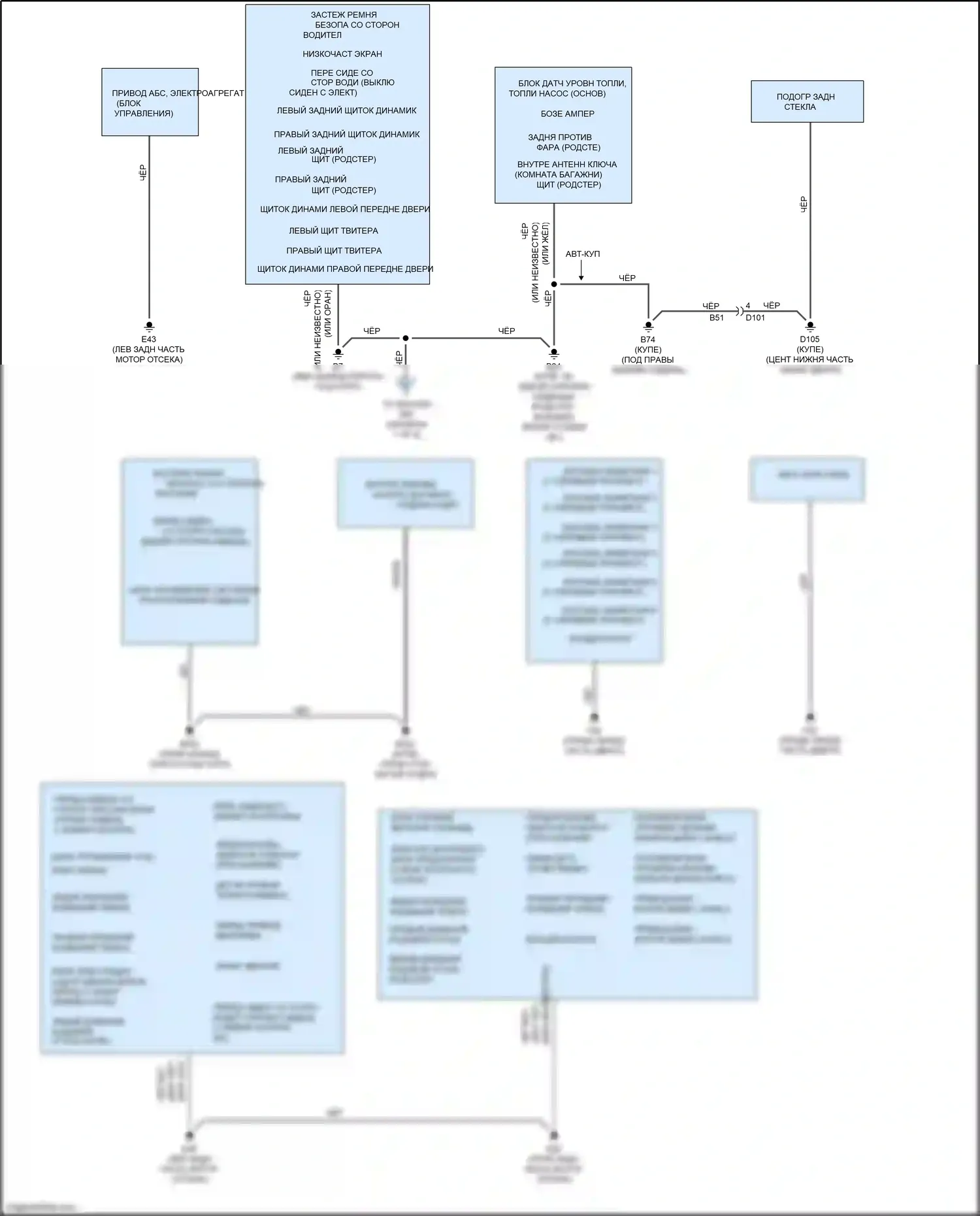 370Z Nissan I рестайлинг (2012-2020): Электросхема разводки массы (2 из 2) 