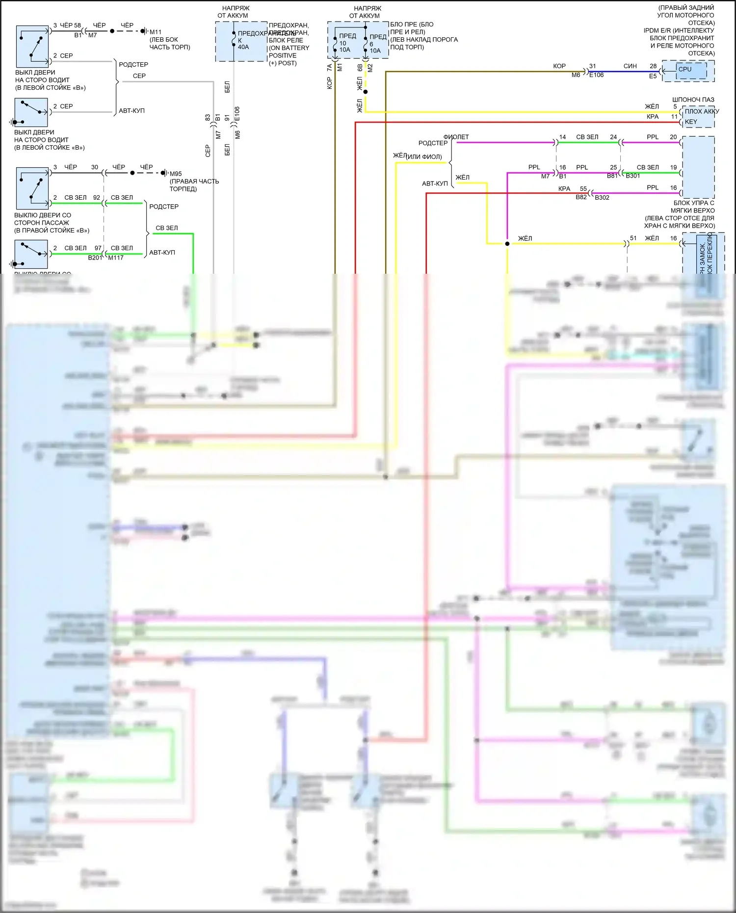370Z Nissan I рестайлинг (2012-2020): Электросхема центрального замка, без интеллектуального ключевого блока 