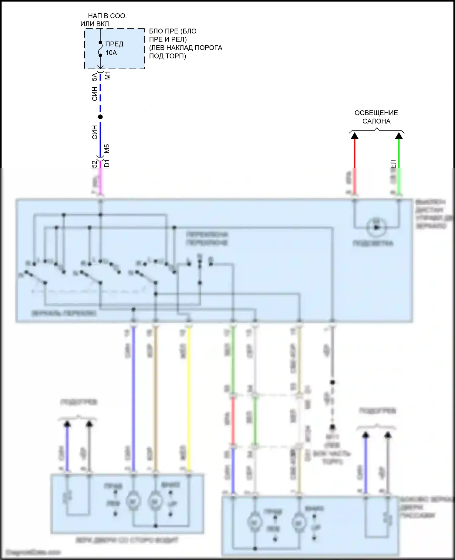 370Z Nissan I рестайлинг (2012-2020): Электросхема управления зеркалами заднего вида 