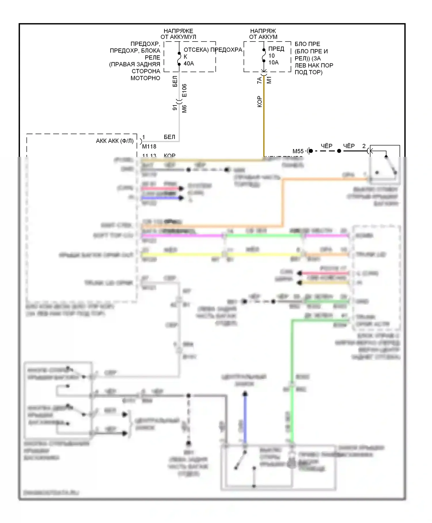 370Z Nissan I (2008-2014): Электросхема разблокировки багажника, родстер 