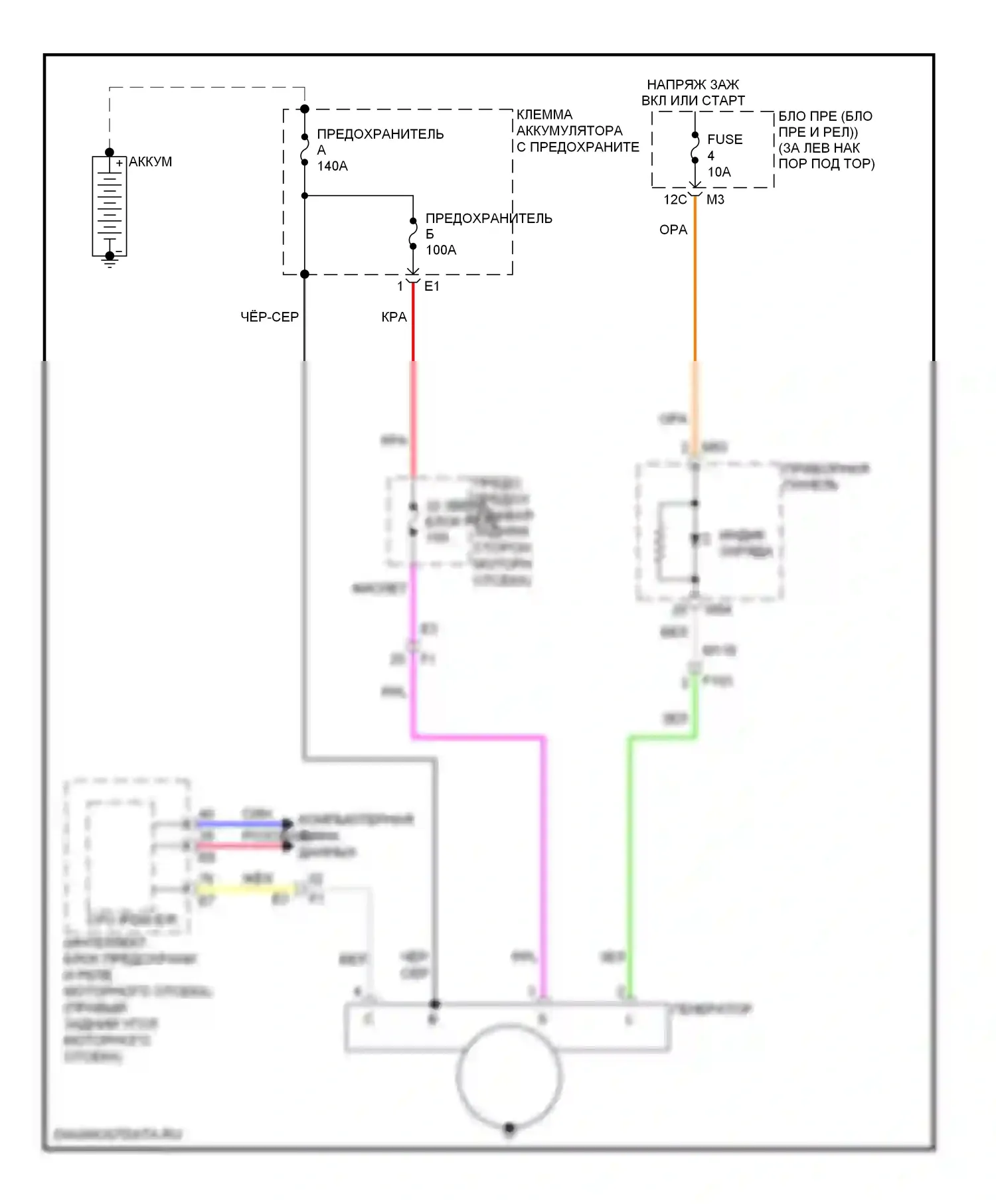 370Z Nissan I (2008-2014): Электросхема генератора 