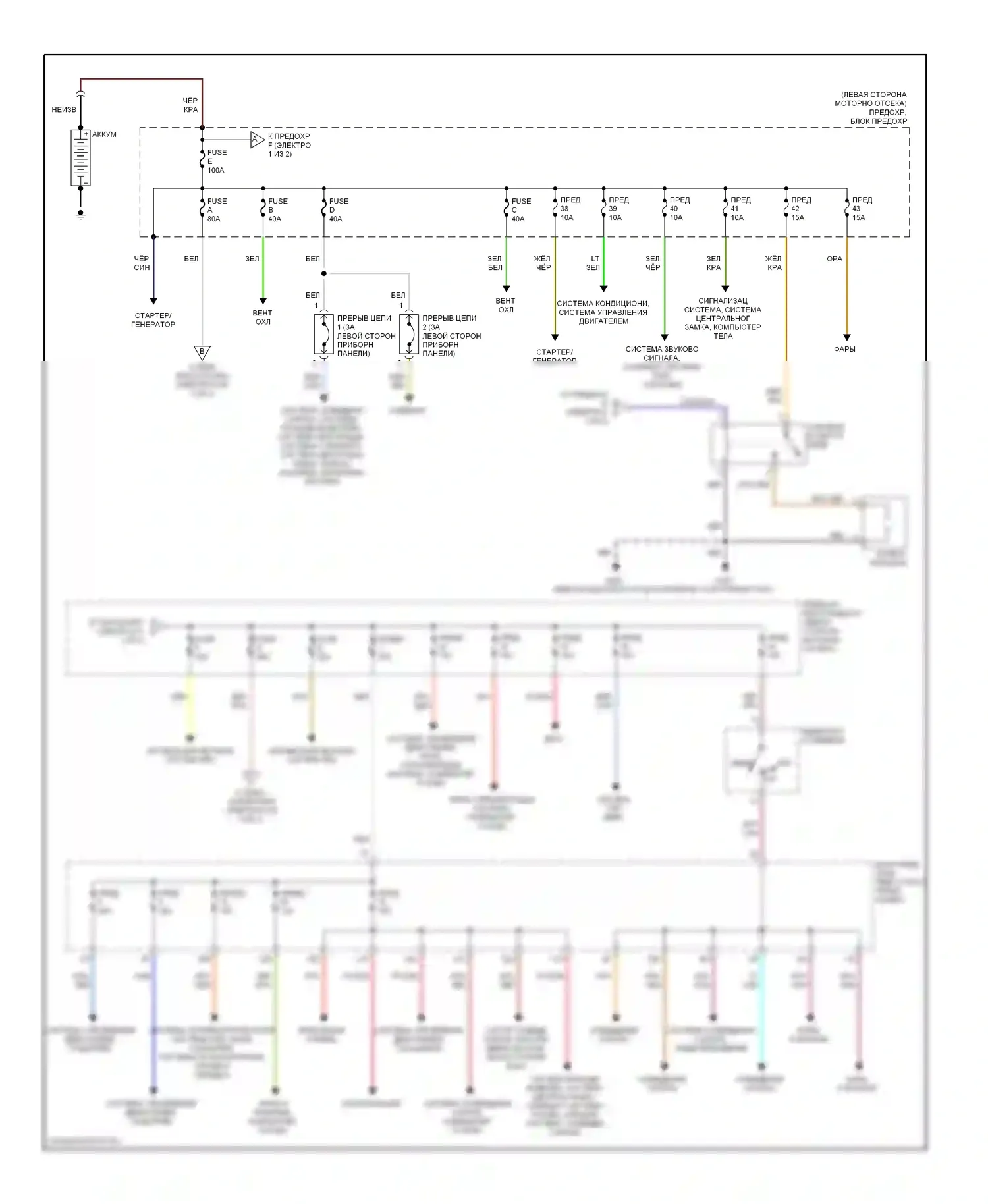 Altima Nissan L30 рестайлинг (1999-2001): Электросхема блока предохранителей реле (1 из 2) 