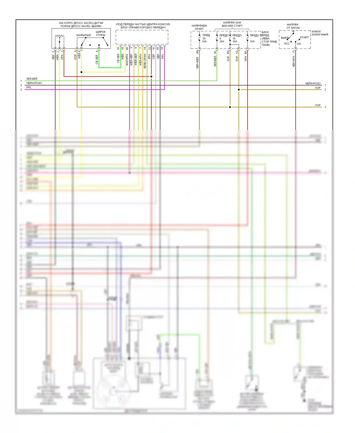 Altima Nissan L30 рестайлинг (1999-2001): Электросхема двигателя 2.4ls (2 из 3) 