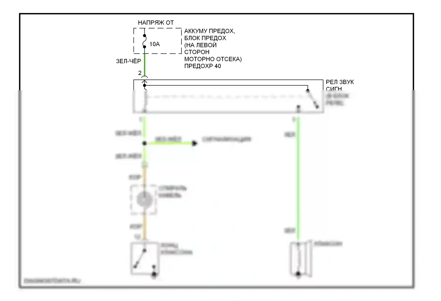 Altima Nissan L30 рестайлинг (1999-2001): Электросхема клаксона 