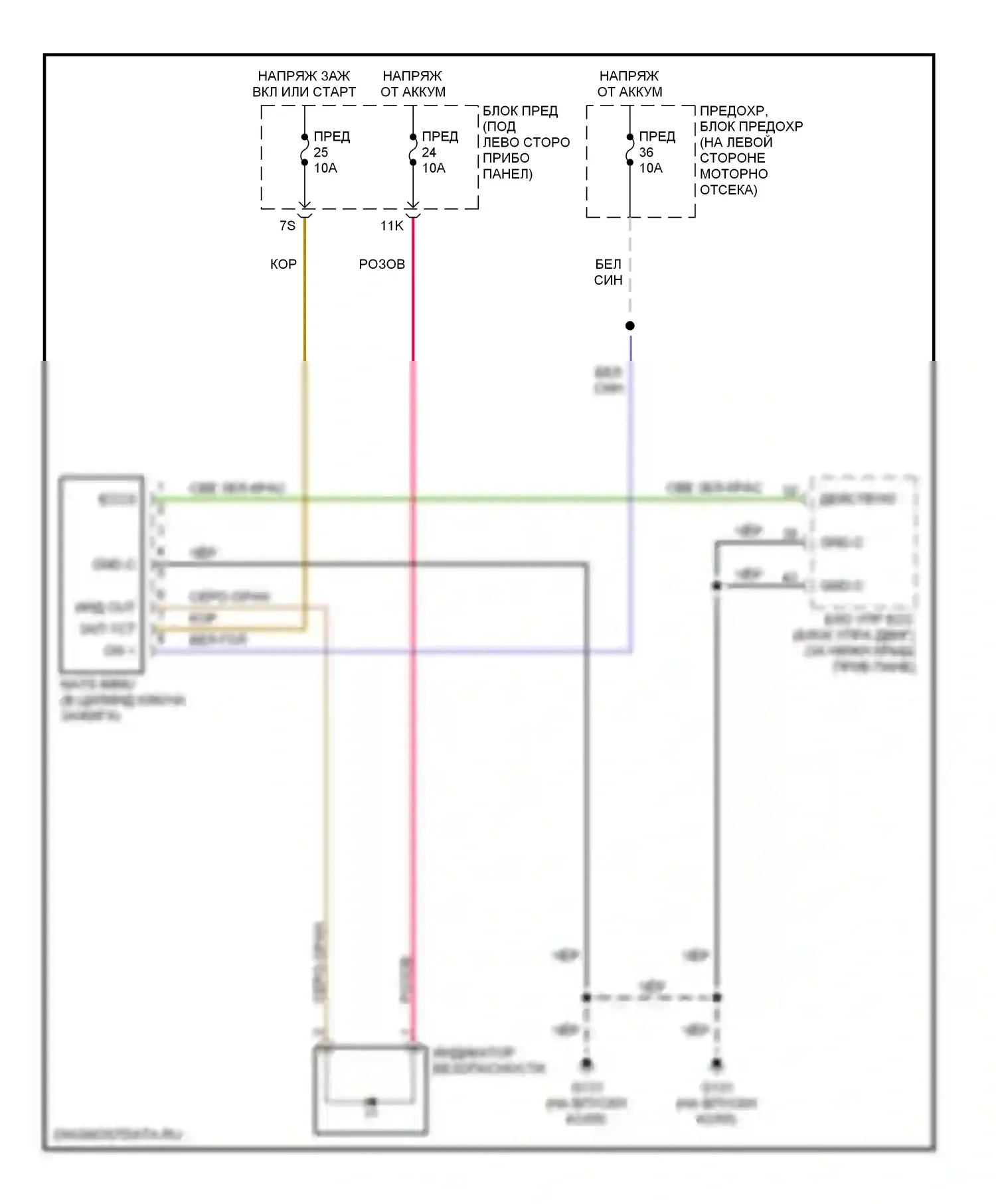 Altima Nissan L30 рестайлинг (1999-2001): Электросхема иммобилайзера (наты) 