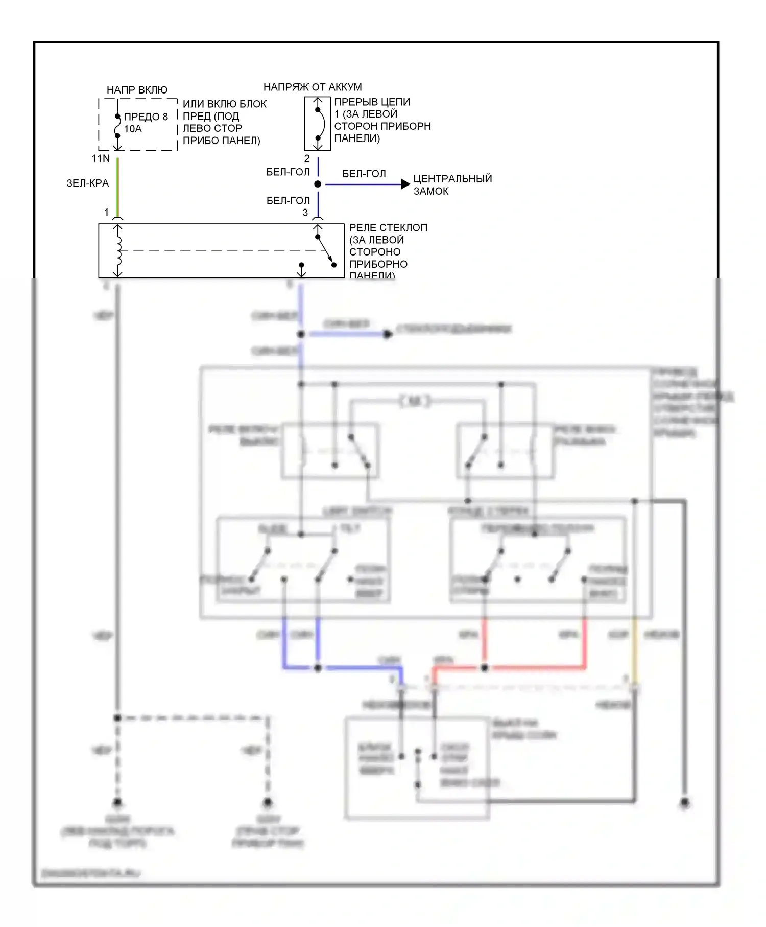 Altima Nissan L30 рестайлинг (1999-2001): Складная крыша/цепи штриховки 