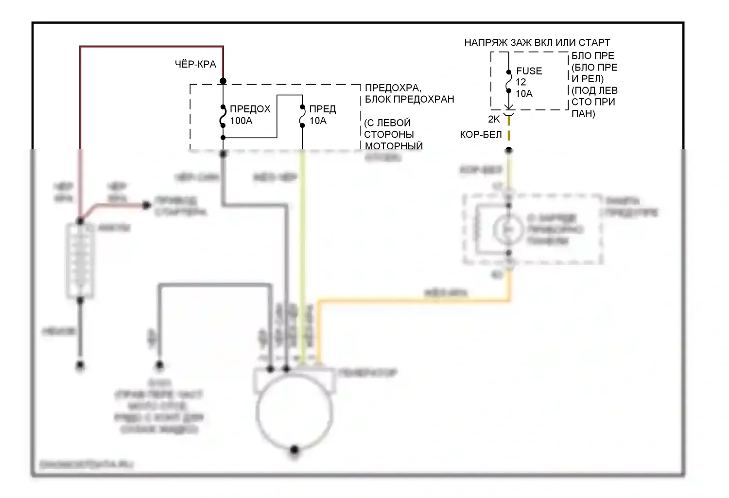 Altima Nissan L30 рестайлинг (1999-2001): Электросхема генератора 
