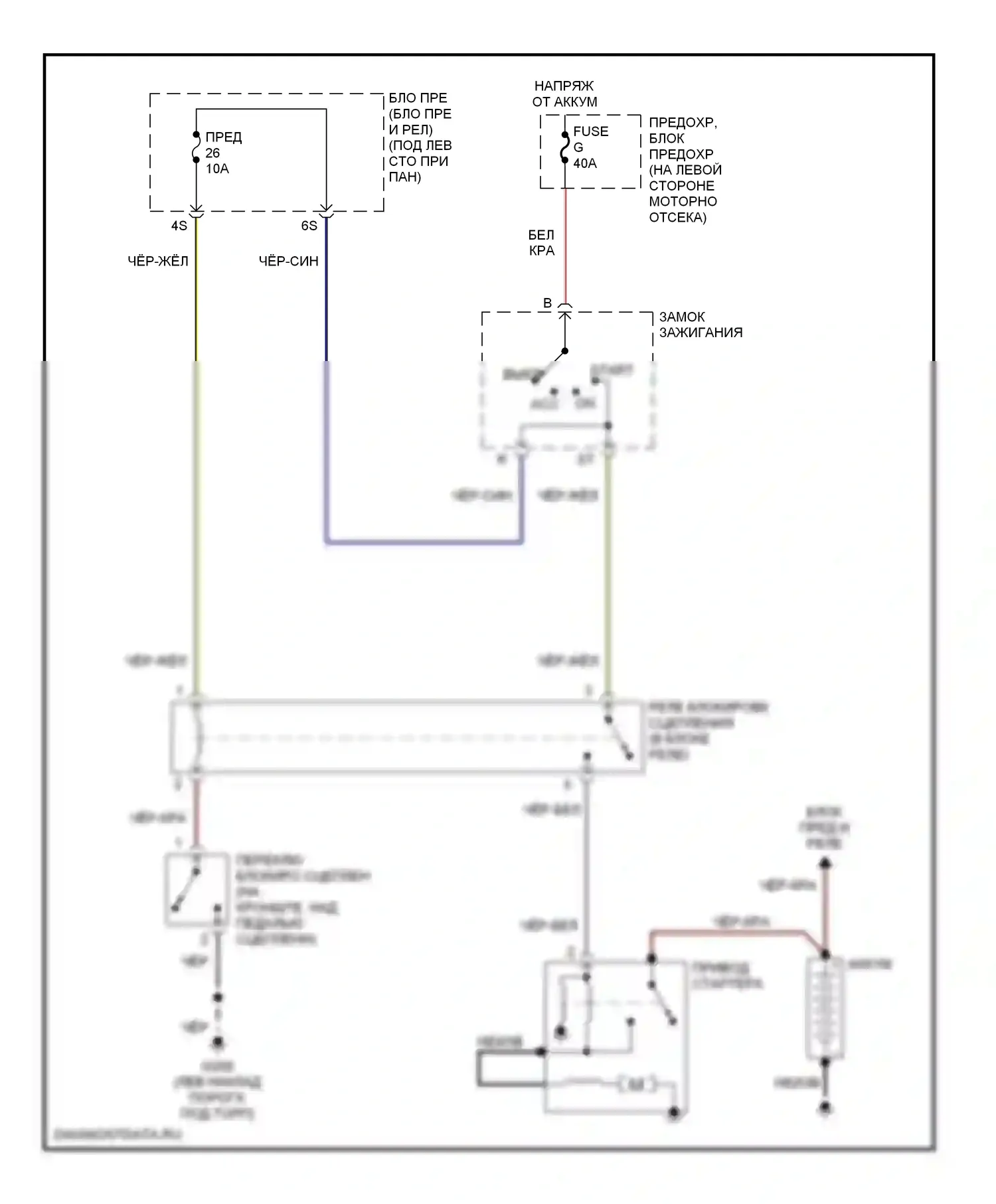 Altima Nissan L30 рестайлинг (1999-2001): Электросхема стартера, мкп 