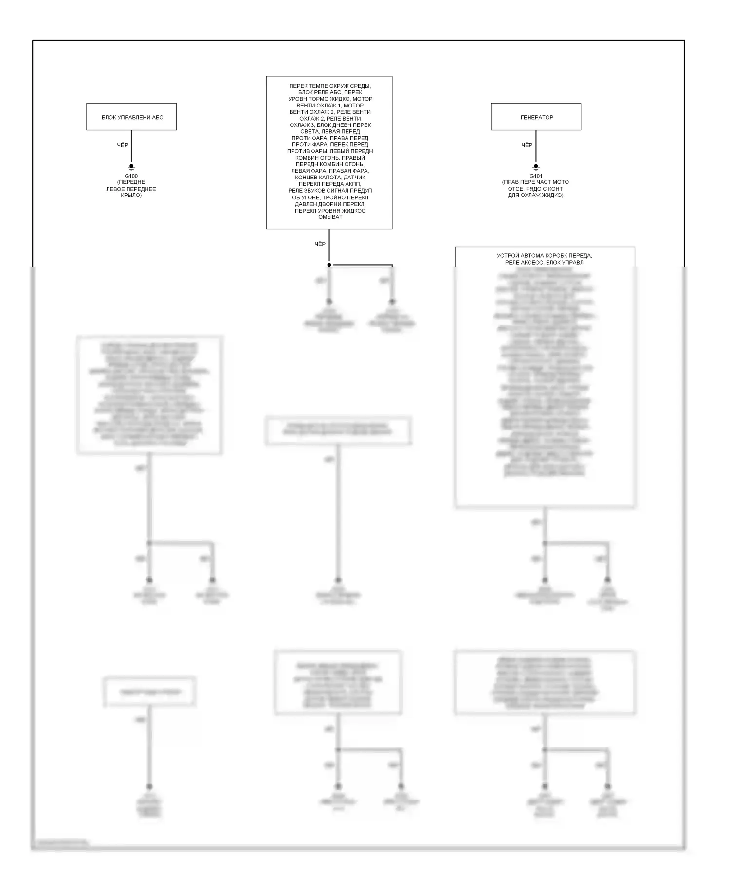 Altima Nissan L30 рестайлинг (1999-2001): Электросхема точек подключения масс 
