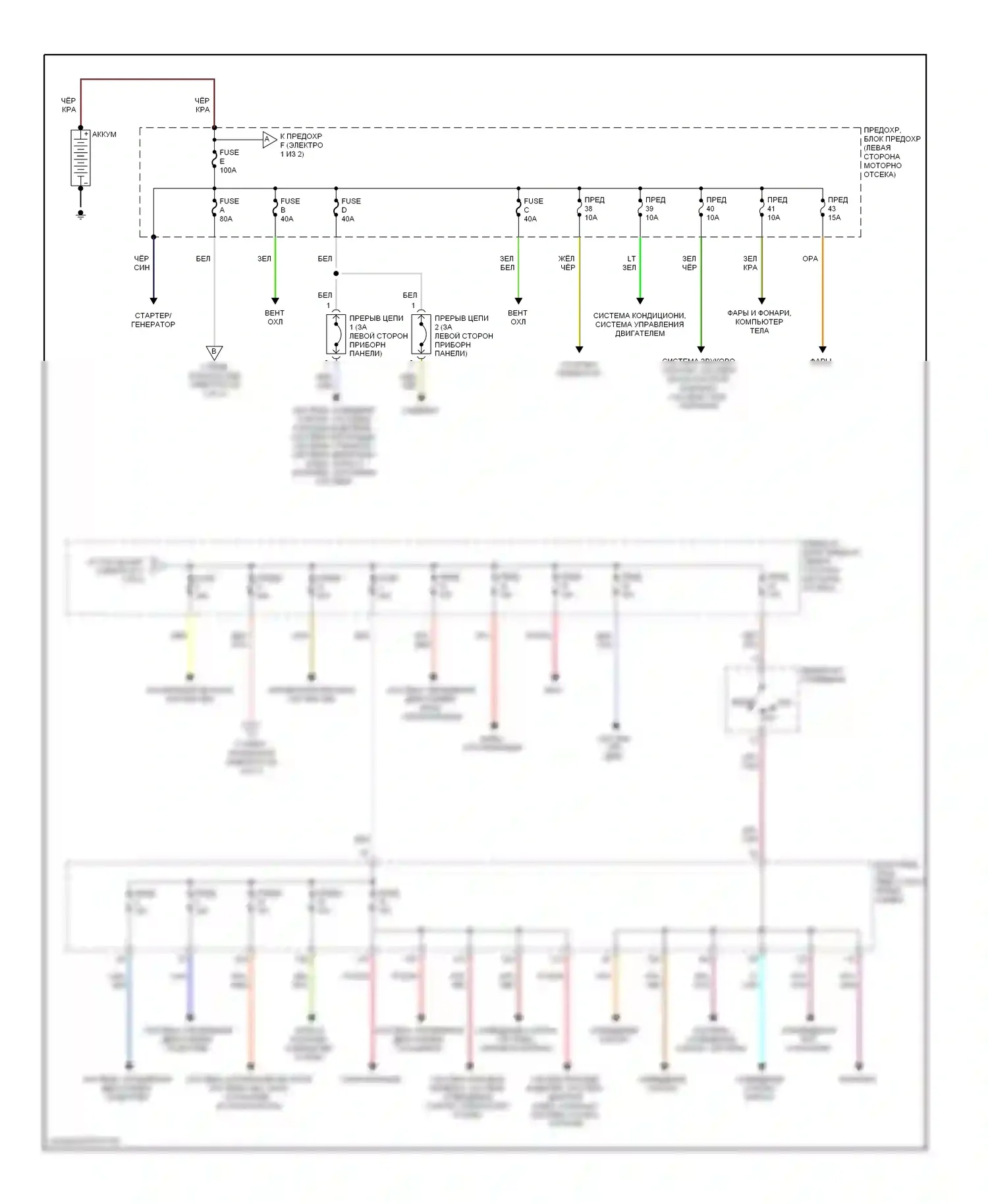Altima Nissan L30 (1997-1999): Электросхема блока предохранителей реле (1 из 2) 