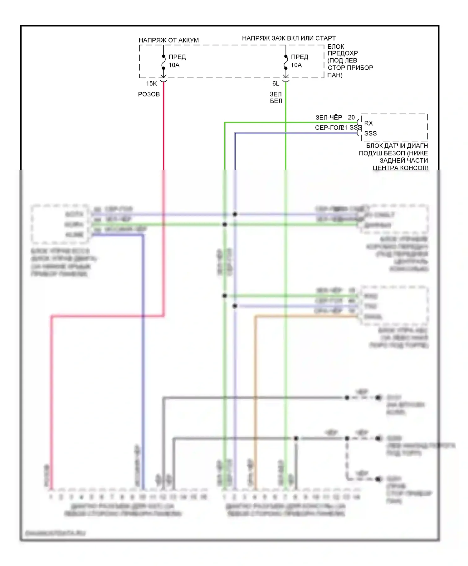Altima Nissan L30 (1997-1999): Can шина 