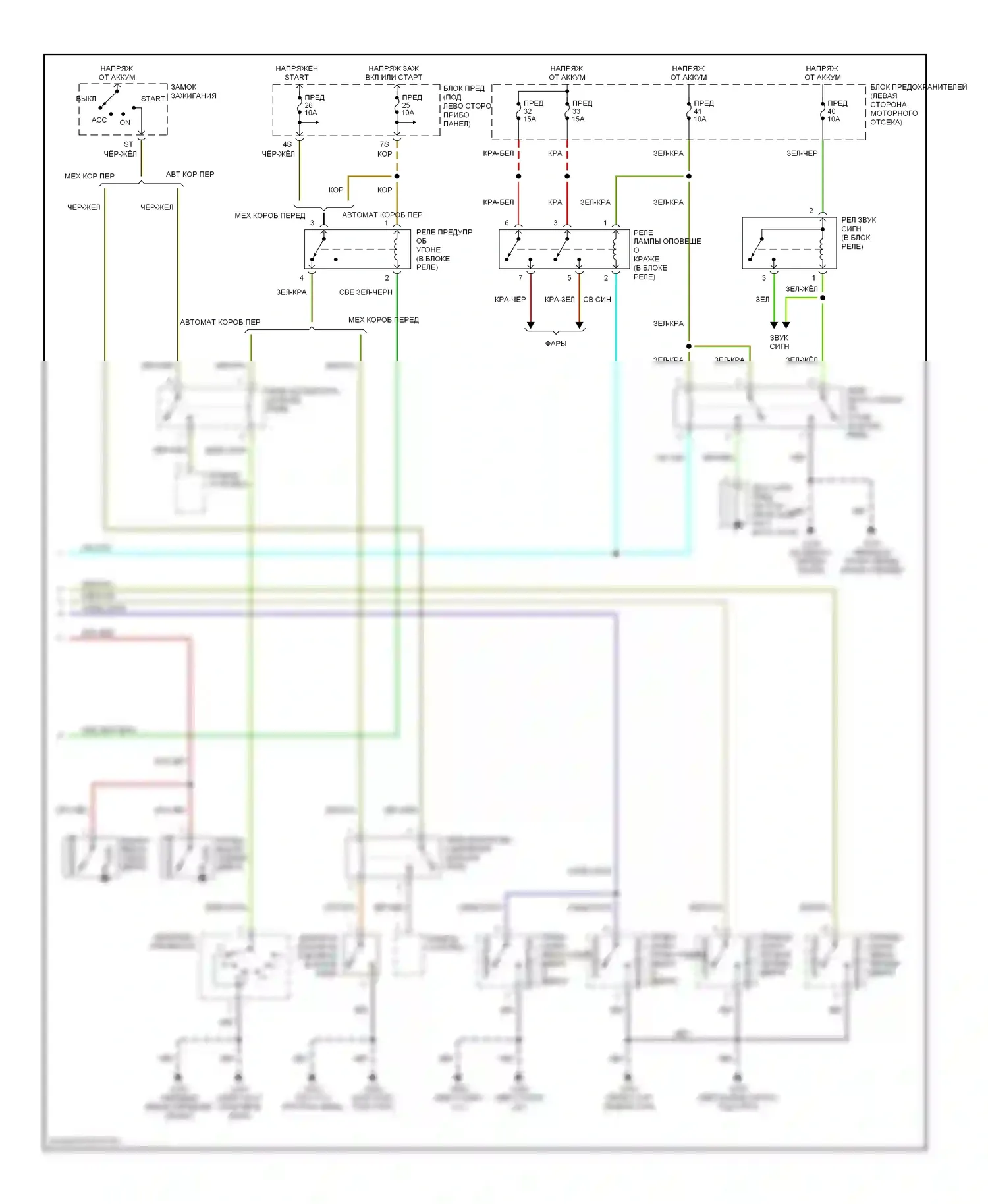Altima Nissan L30 (1997-1999): Сигнализации электросхема (2 из 2) 