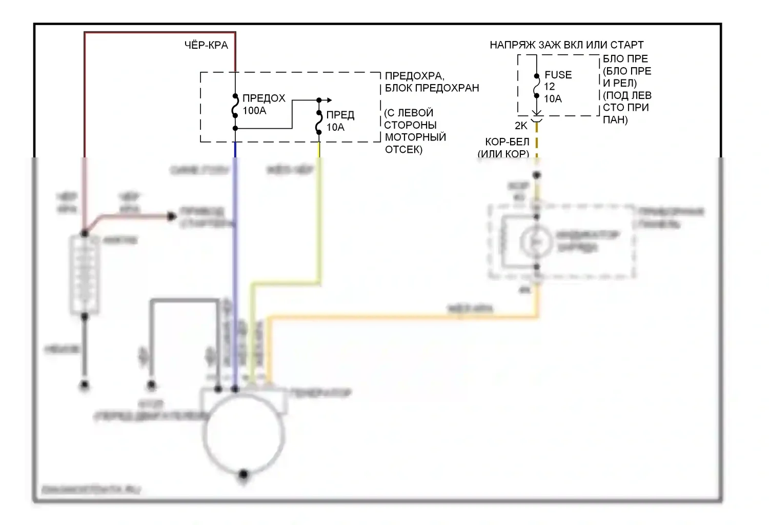 Altima Nissan L30 (1997-1999): Электросхема генератора 