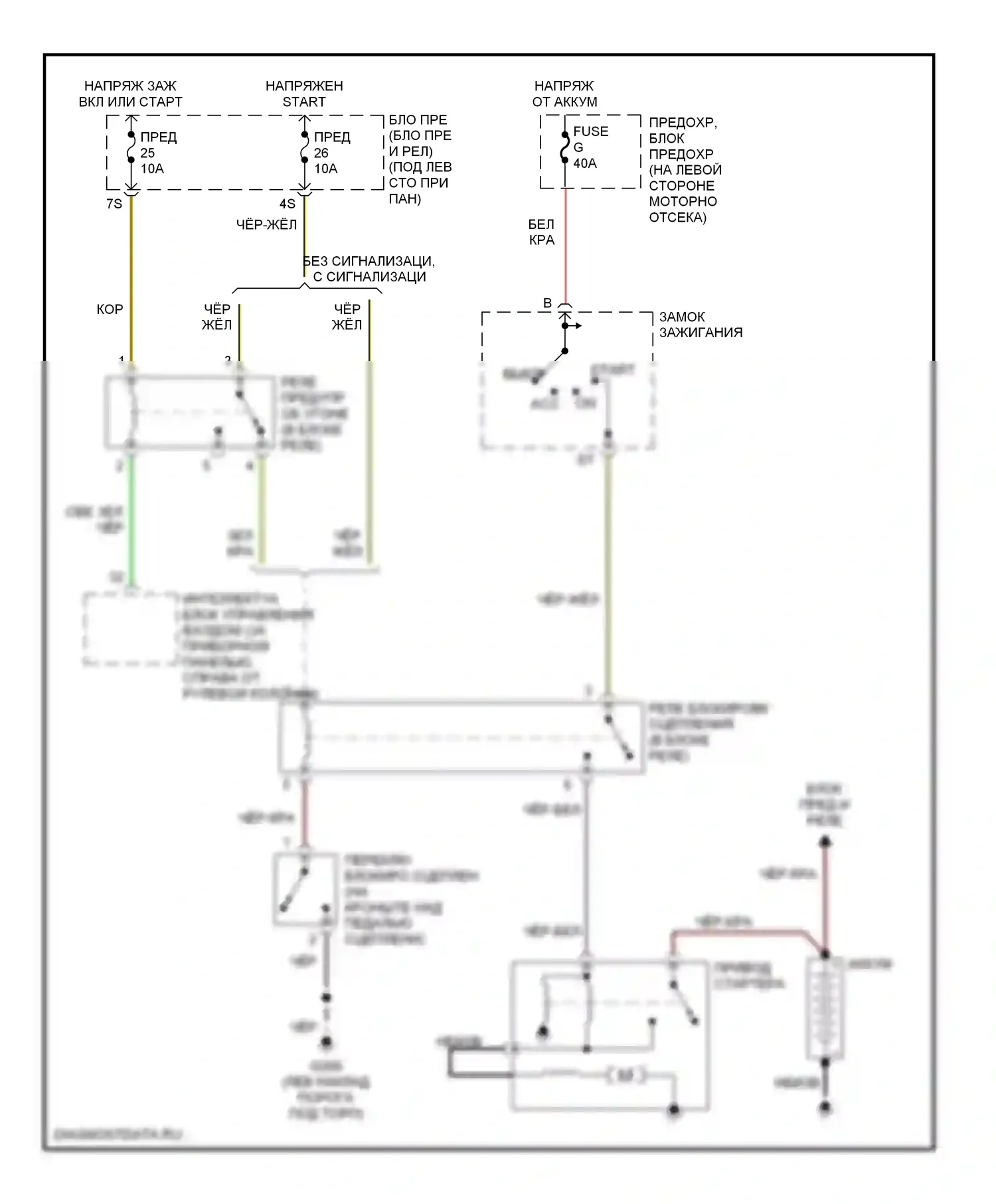Altima Nissan L30 (1997-1999): Электросхема стартера, мкп 