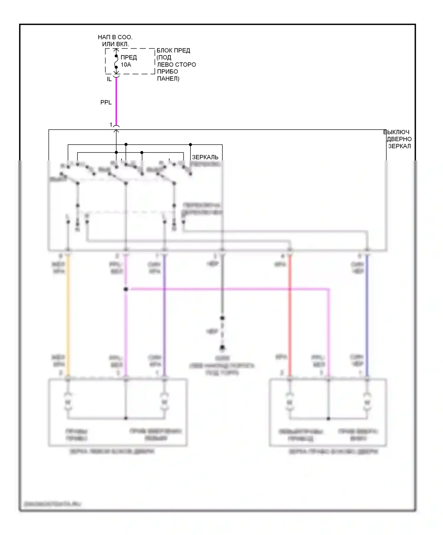 Altima Nissan L30 (1997-1999): Электросхема силового зеркала 