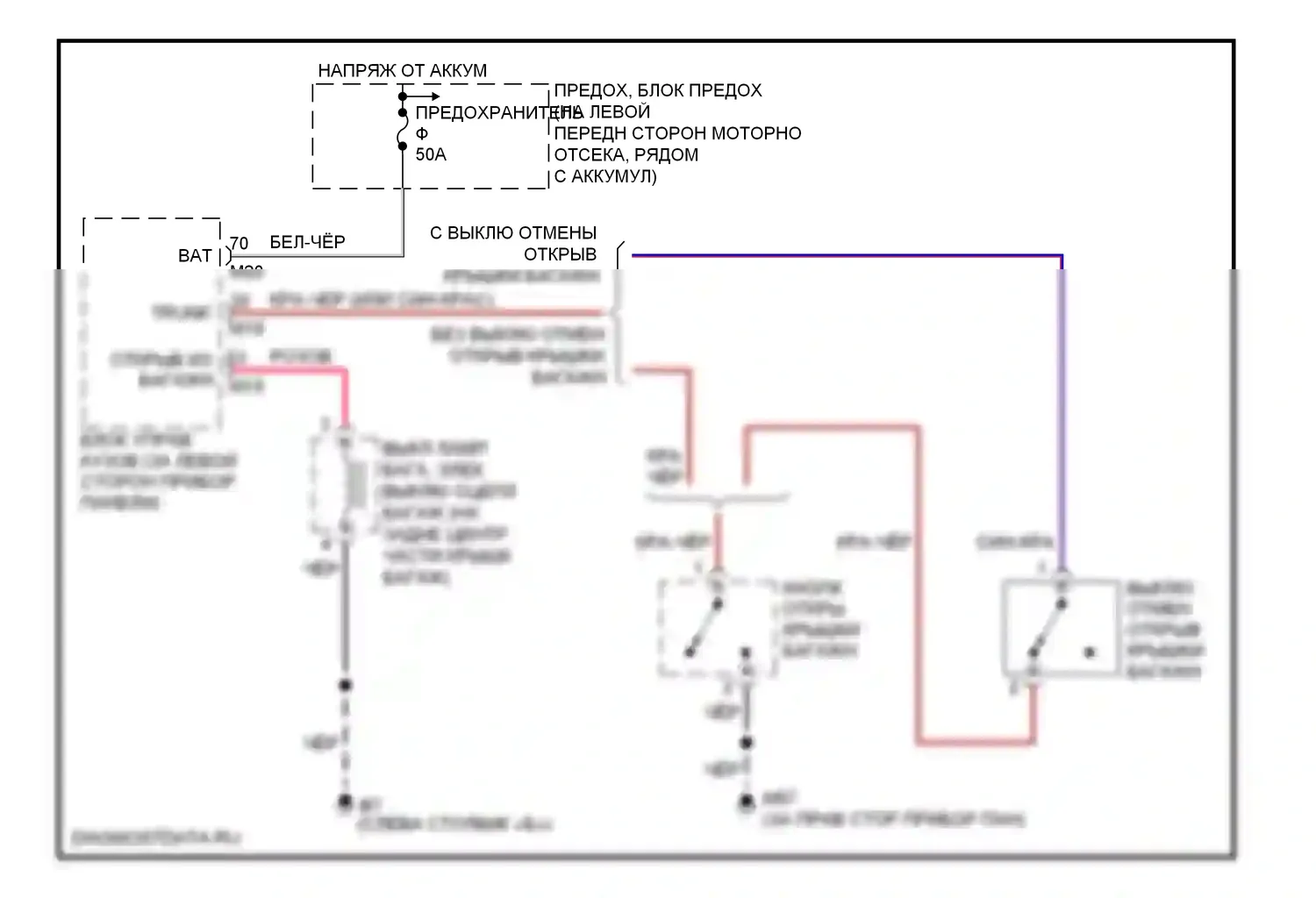 Altima Nissan L31 рестайлинг (2004-2006): Электросхема разъединения багажника 