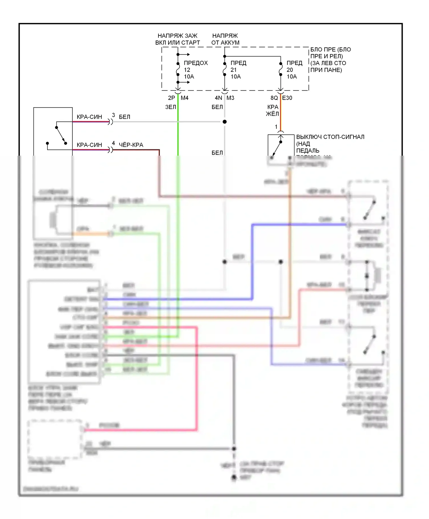 Altima Nissan L31 рестайлинг (2004-2006): Электросхема блокировки селектора 