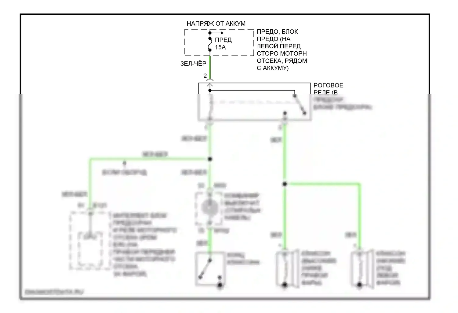 Altima Nissan L31 рестайлинг (2004-2006): Электросхема клаксона 
