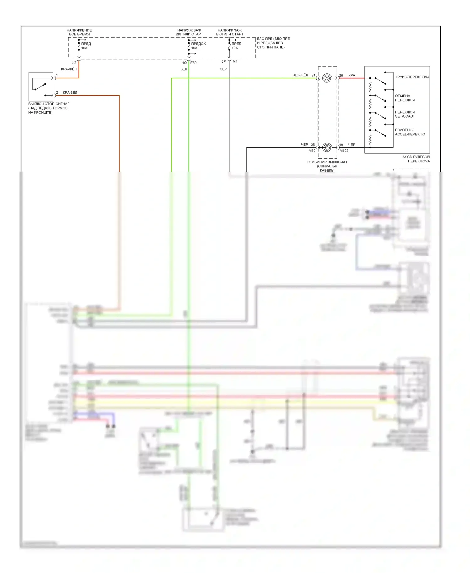 Altima Nissan L31 рестайлинг (2004-2006): 3.5l, электросхема круиз-контроля 