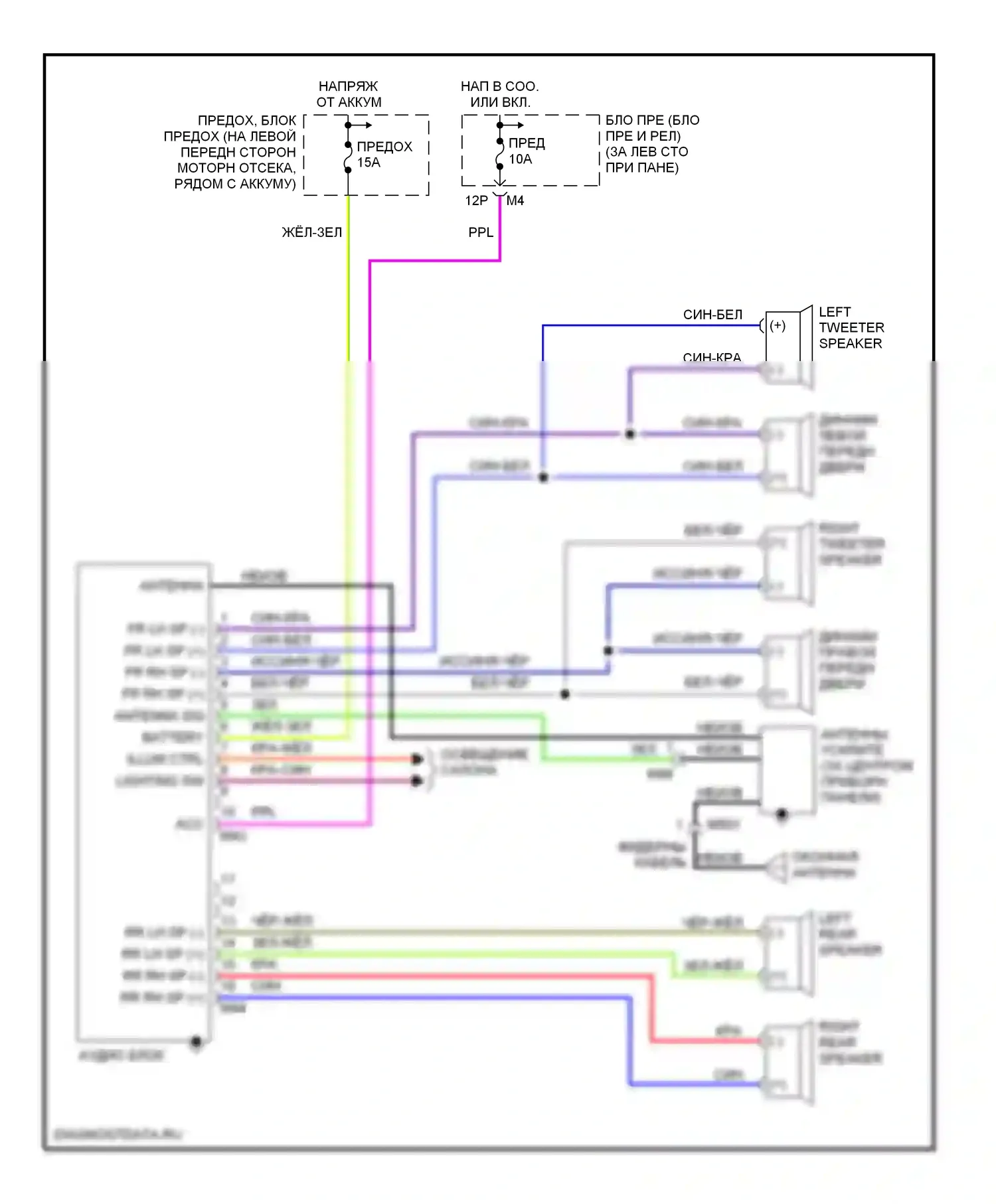Altima Nissan L31 рестайлинг (2004-2006): Электросхема базовой магнитолы 