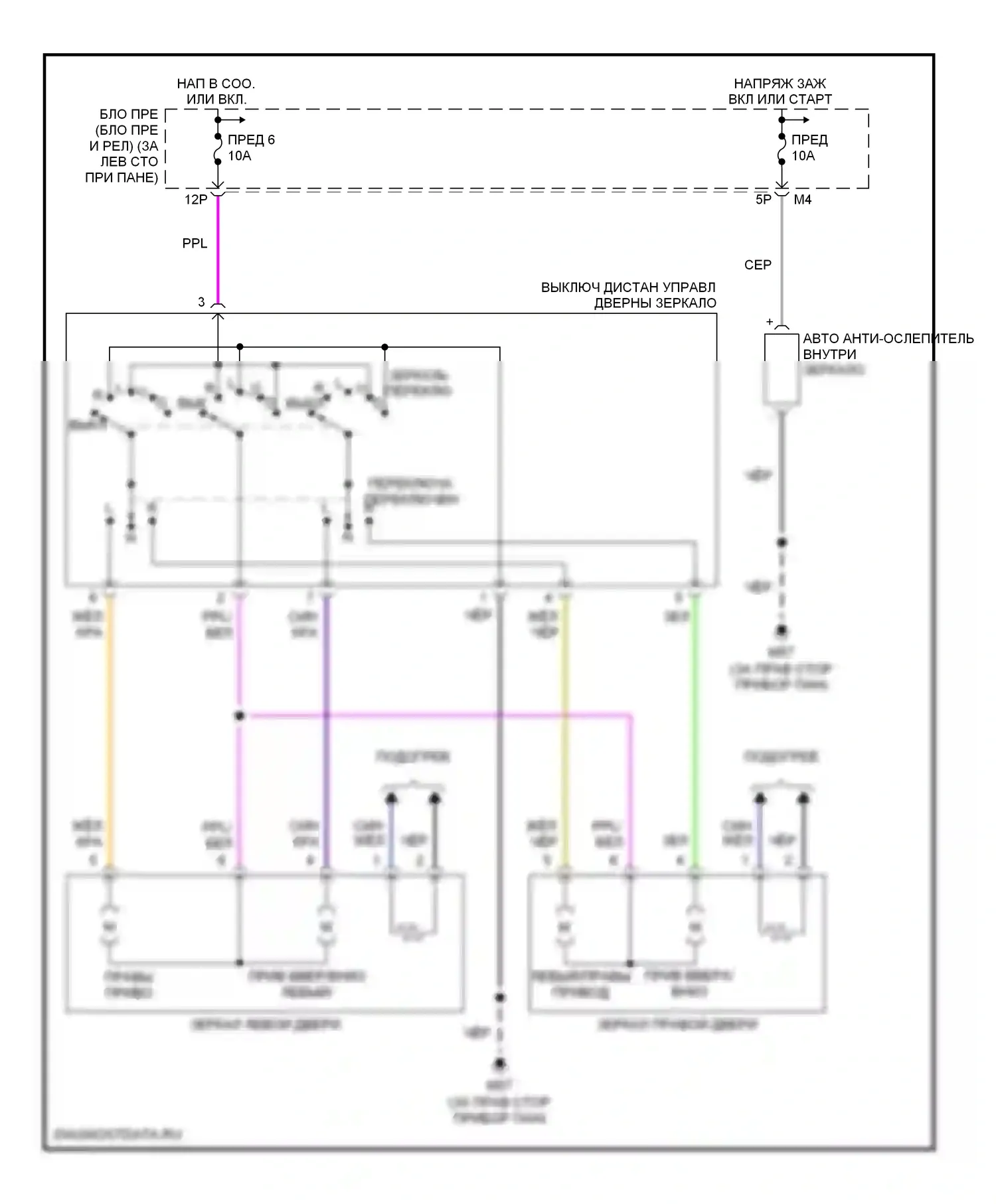 Altima Nissan L31 рестайлинг (2004-2006): Электросхема управления зеркалами заднего вида 