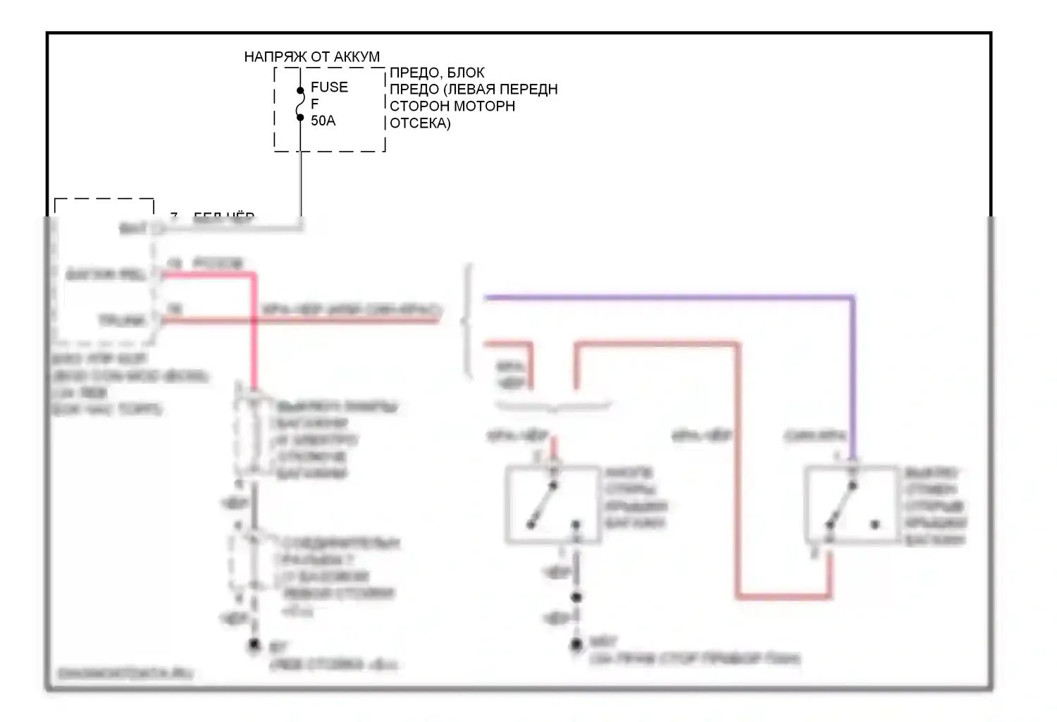 Altima Nissan L31 (2001-2004): Электросхема разъединения багажника 