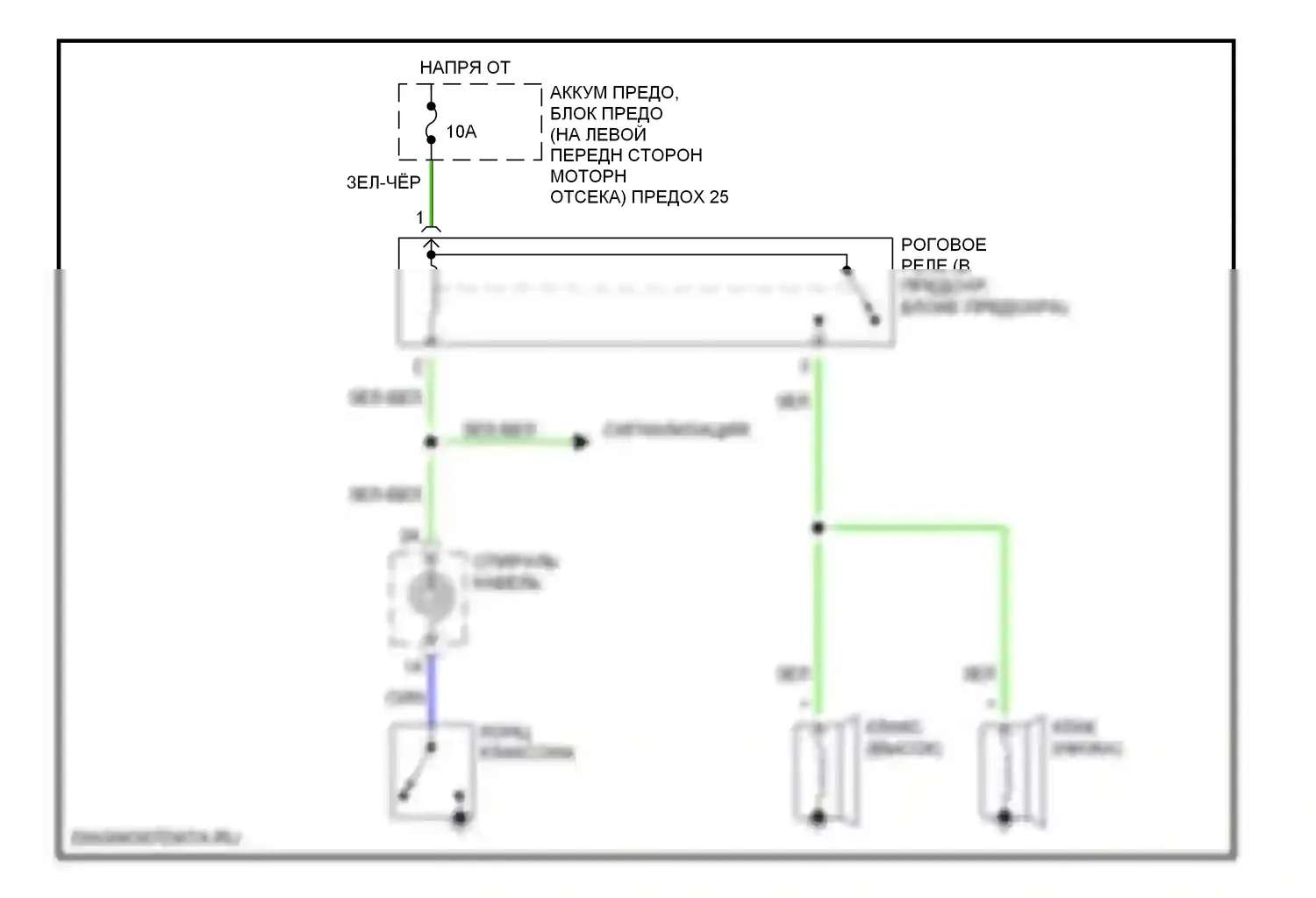Altima Nissan L31 (2001-2004): Электросхема клаксона 