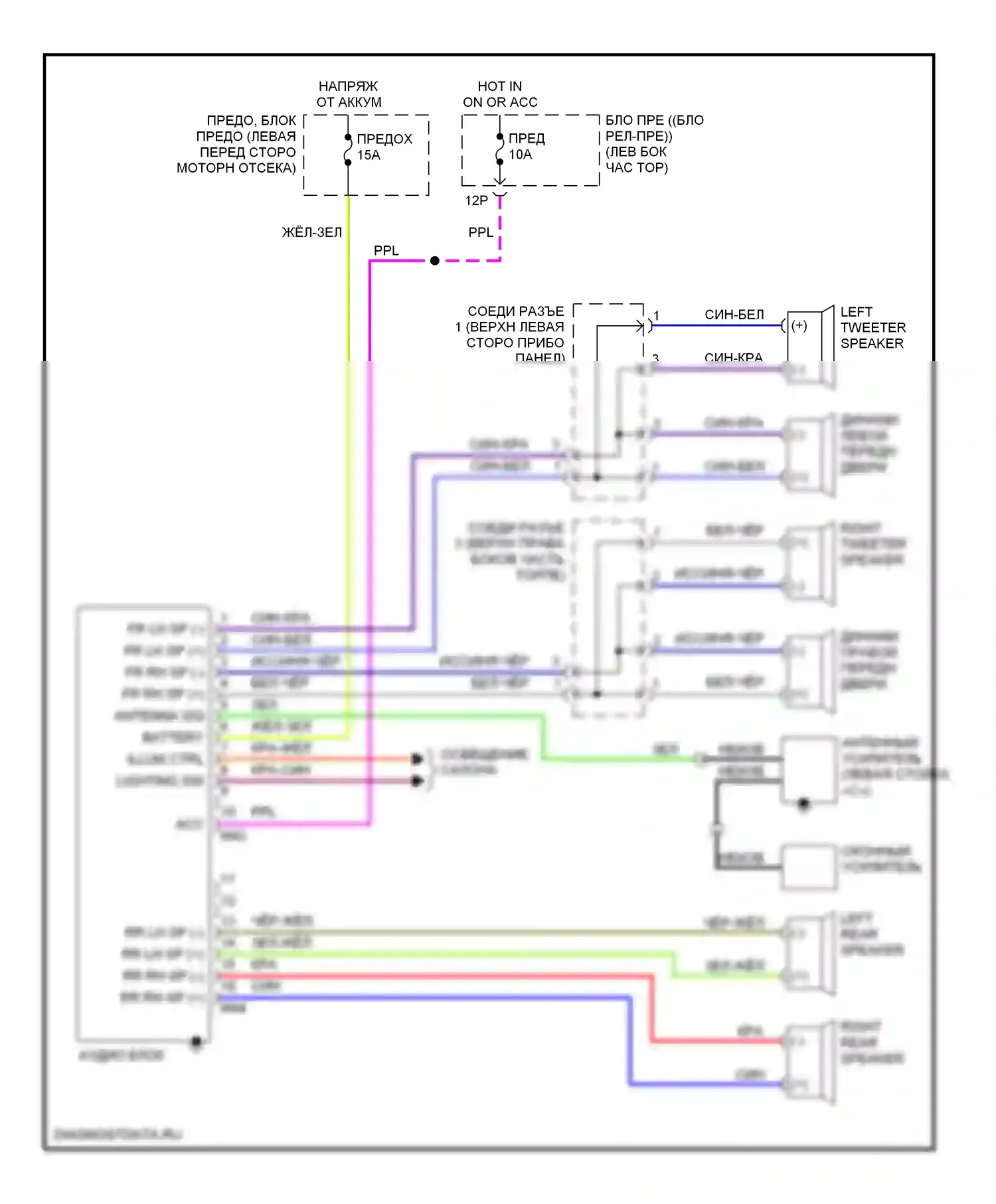 Altima Nissan L31 (2001-2004): Электросхемы радиосвязи, базовой 