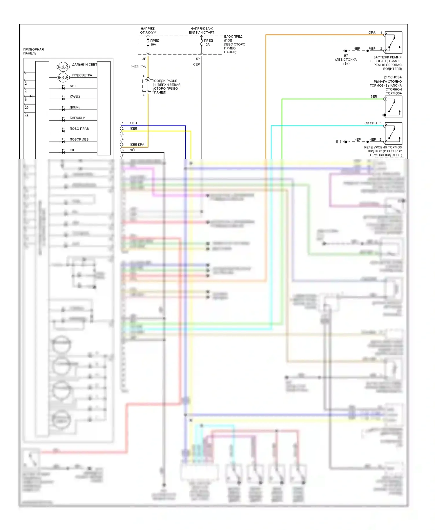 Altima Nissan L31 (2001-2004): Электросхема приборной панели 