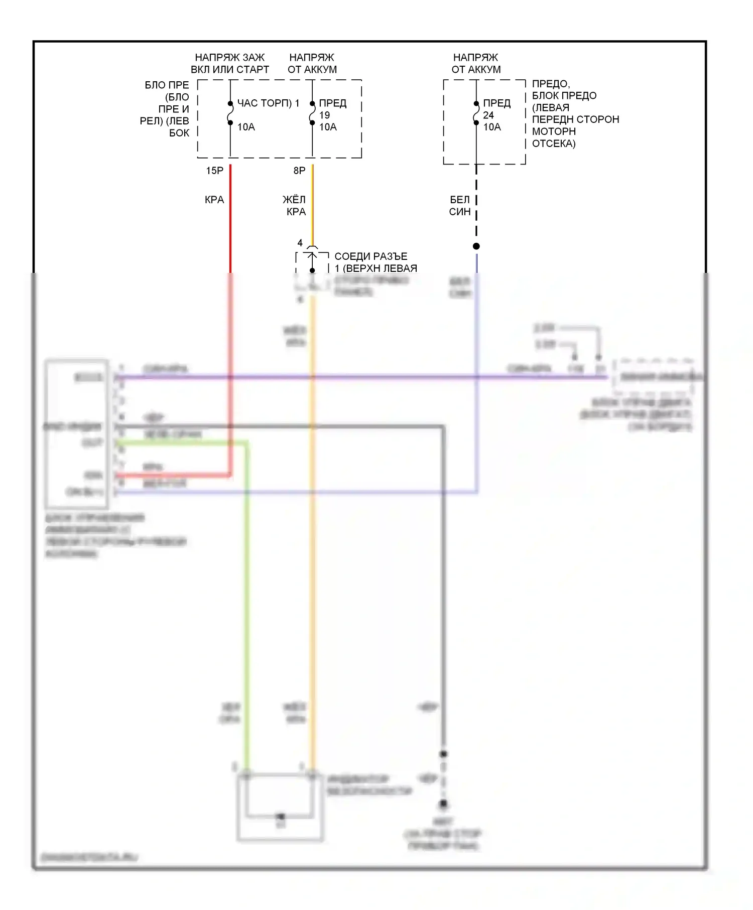 Altima Nissan L31 (2001-2004): Электросхема иммобилайзера 