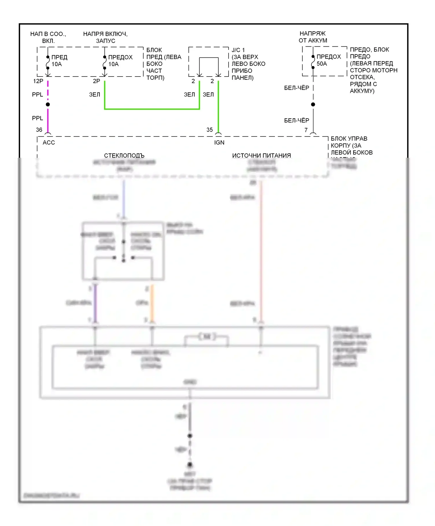 Altima Nissan L31 (2001-2004): Складная крыша/цепи штриховки 