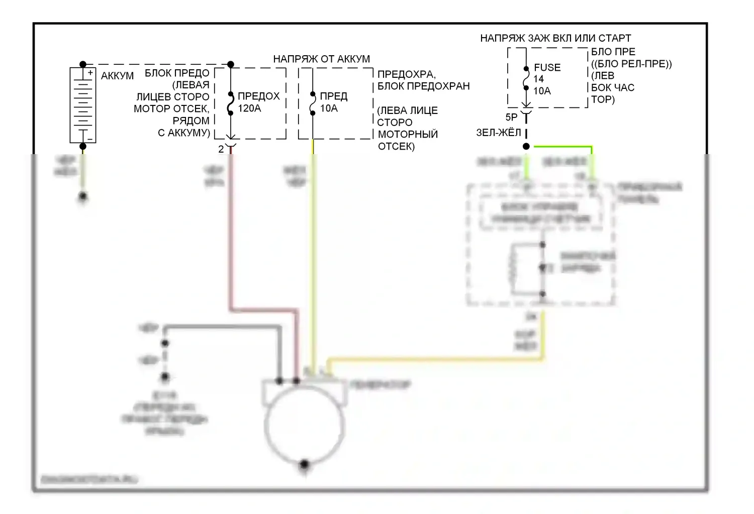 Altima Nissan L31 (2001-2004): Электросхема генератора 