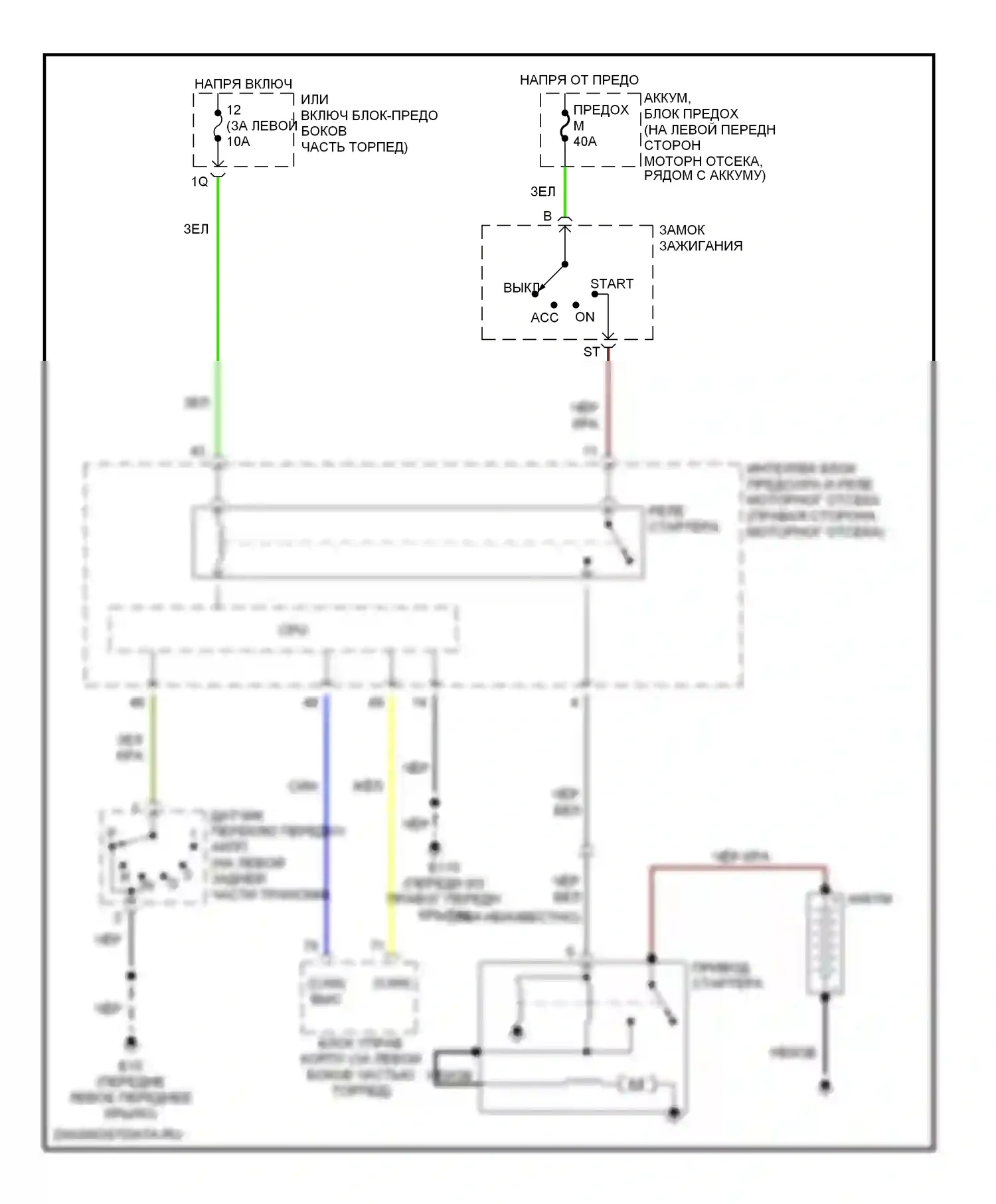Altima Nissan L31 (2001-2004): Электросхема стартера, акпп 
