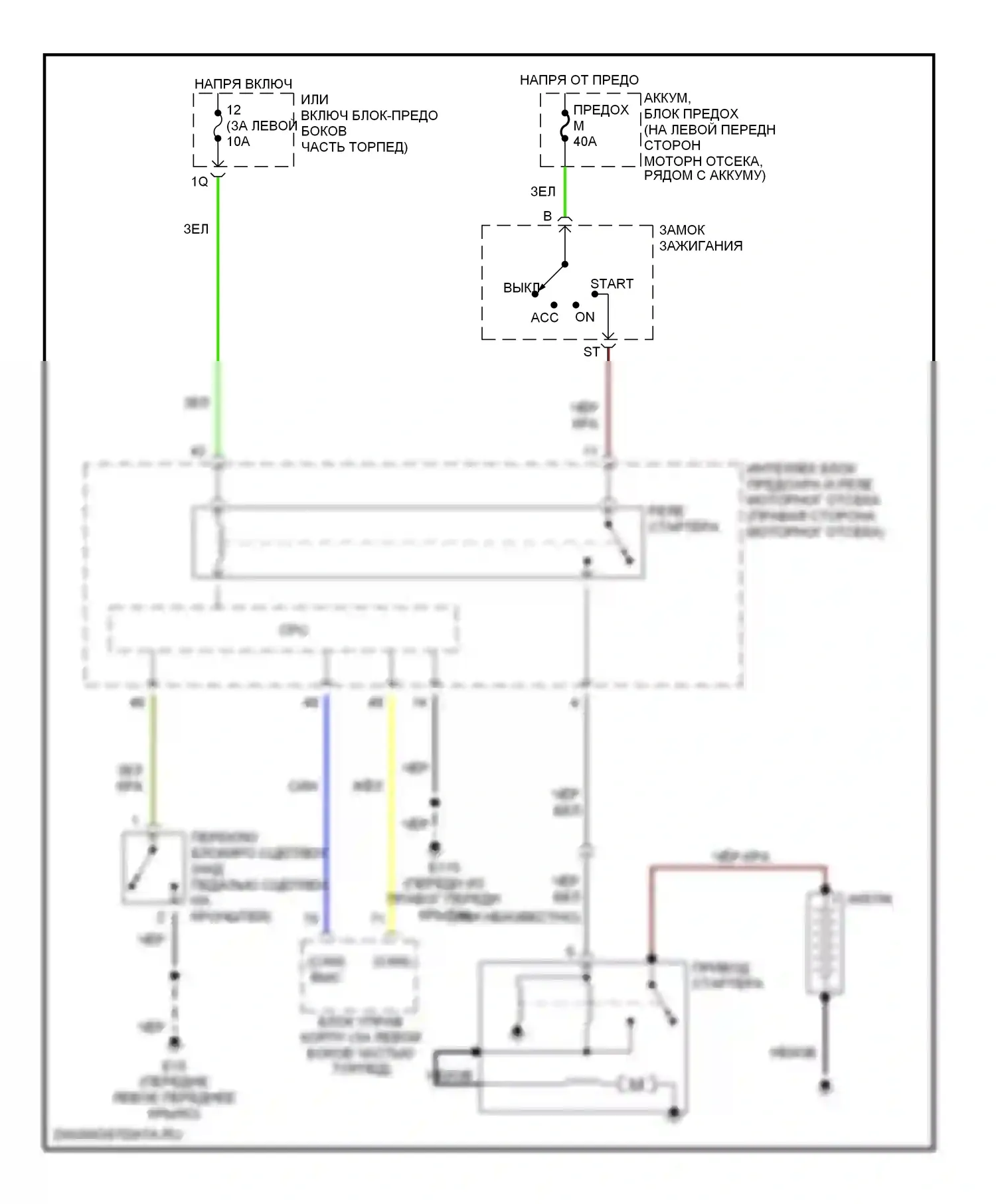 Altima Nissan L31 (2001-2004): Электросхема стартера, мкп 