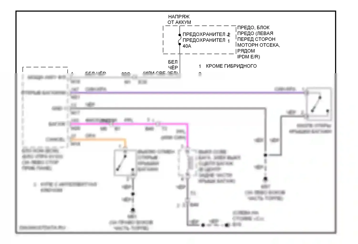 Altima Nissan L32 рестайлинг (2009-2013): Электросхема разъединения багажника 