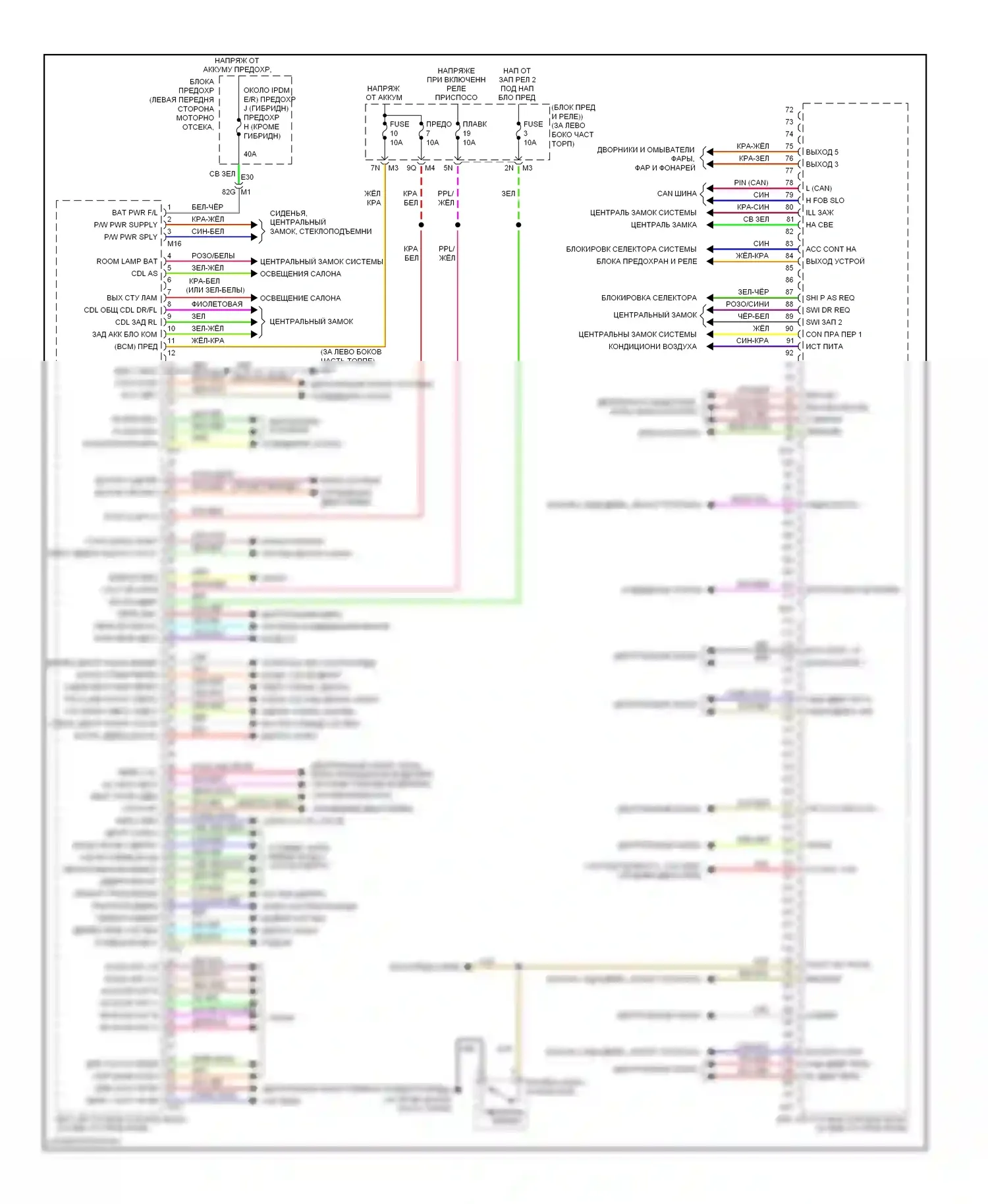 Altima Nissan L32 рестайлинг (2009-2013): Электросхема блоков управления кузовом 