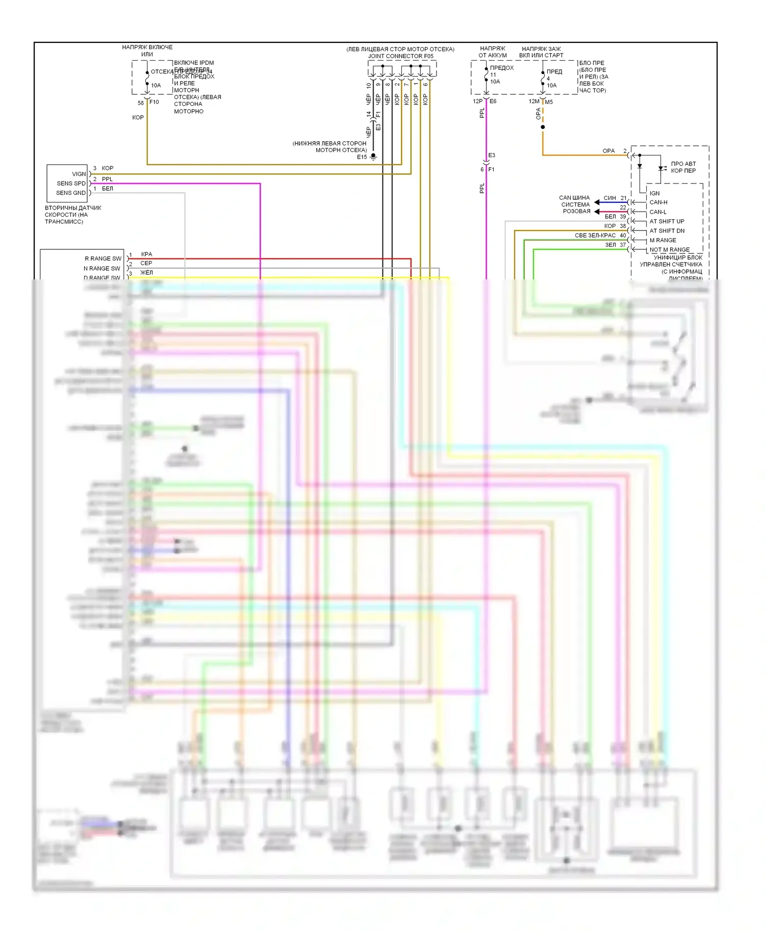 Altima Nissan L32 рестайлинг (2009-2013): 3.5l, электросхема коробки передач 