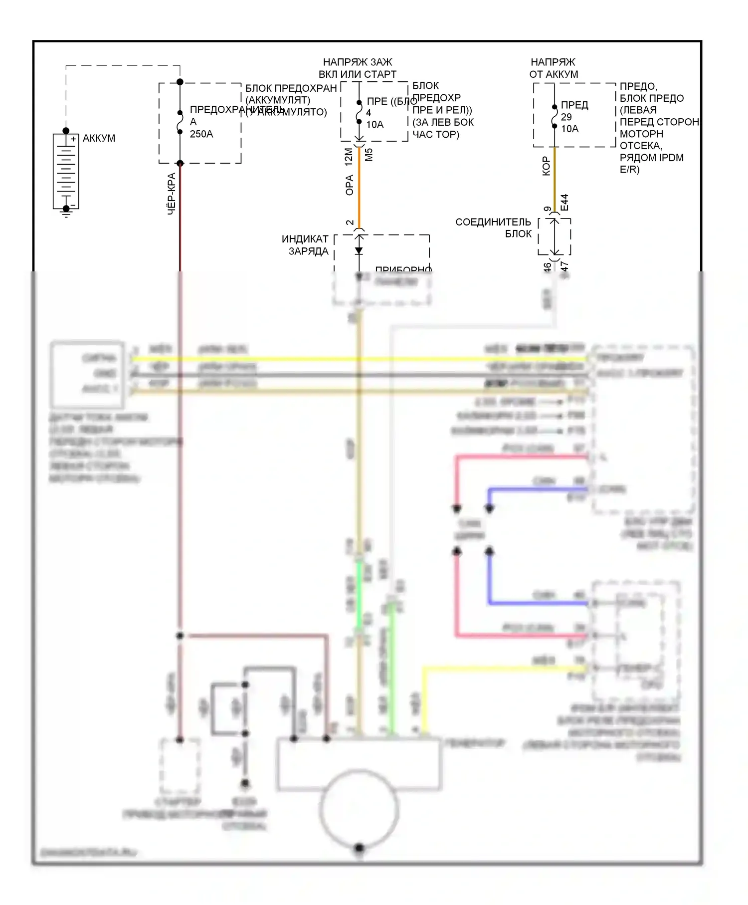 Altima Nissan L32 рестайлинг (2009-2013): Электросхема генератора 
