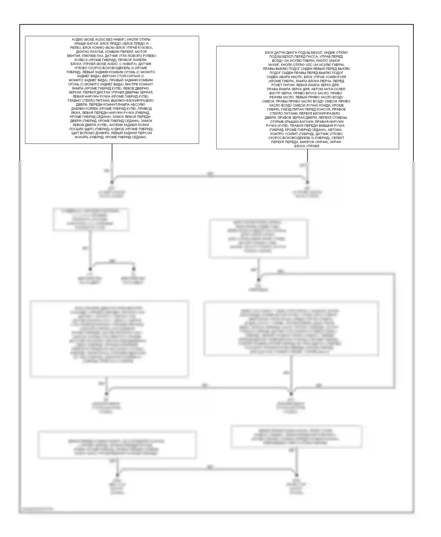Altima Nissan L32 рестайлинг (2009-2013): Электросхема разводки массы (1 из 2) 